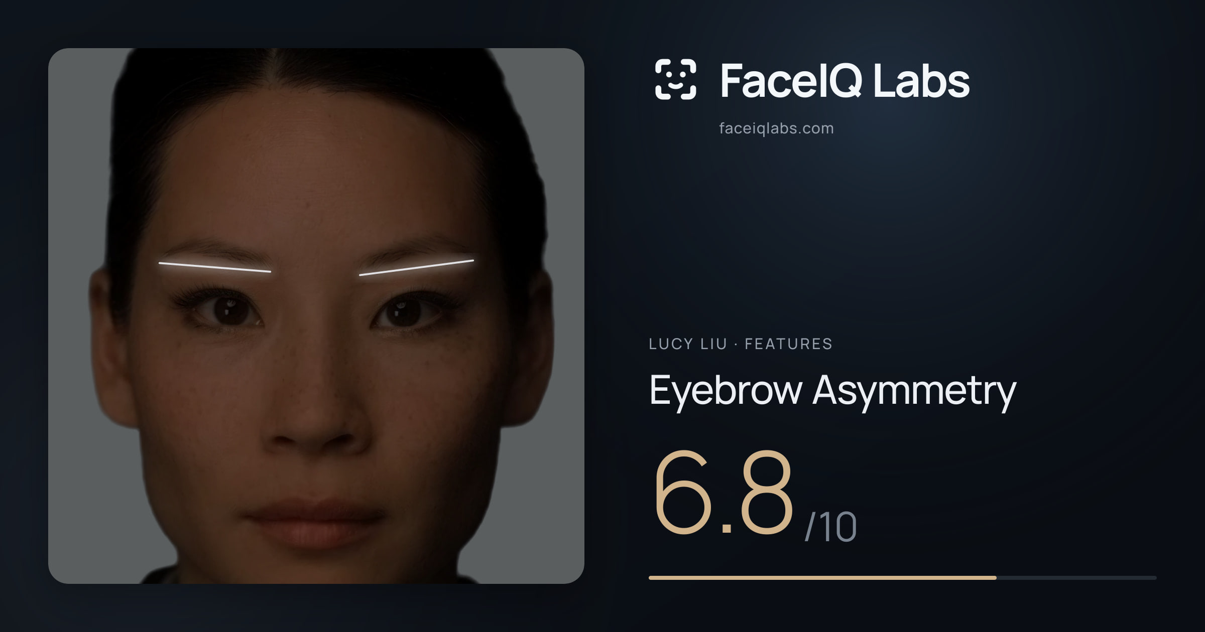 Lucy Liu Eyebrow Asymmetry: 6.8/10, drawn on the photo