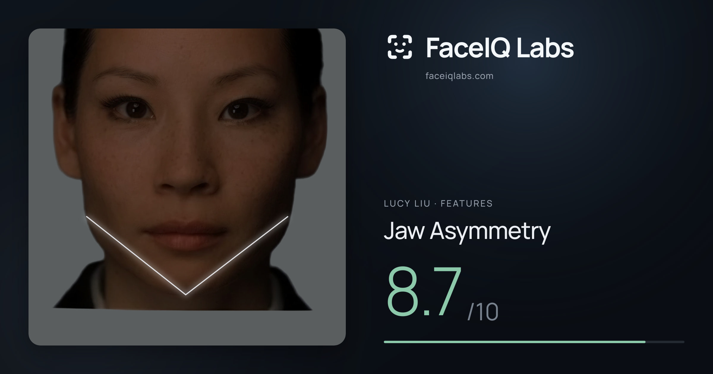 Lucy Liu Jaw Asymmetry: 8.7/10, drawn on the photo