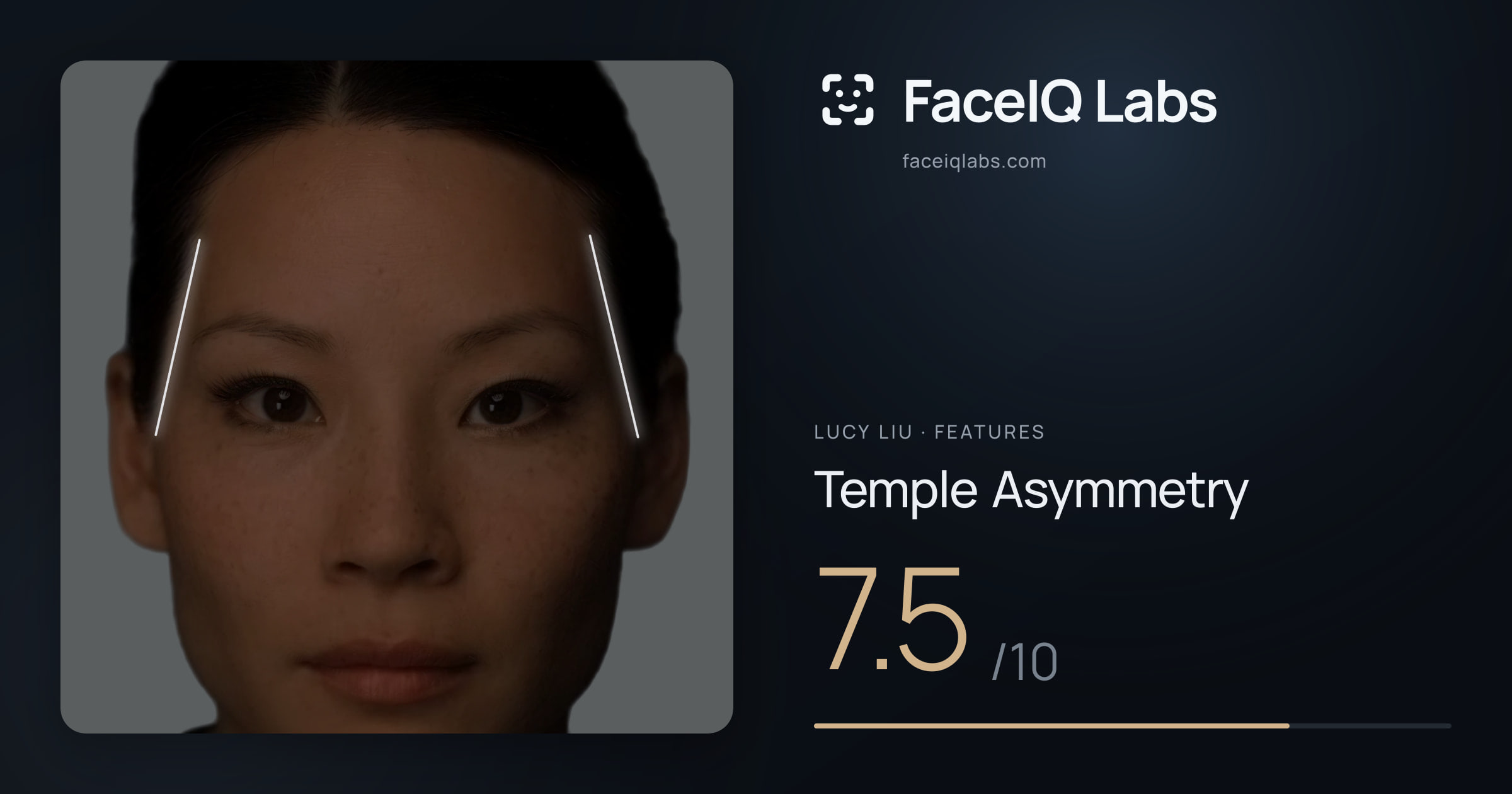 Lucy Liu Temple Asymmetry: 7.5/10, drawn on the photo