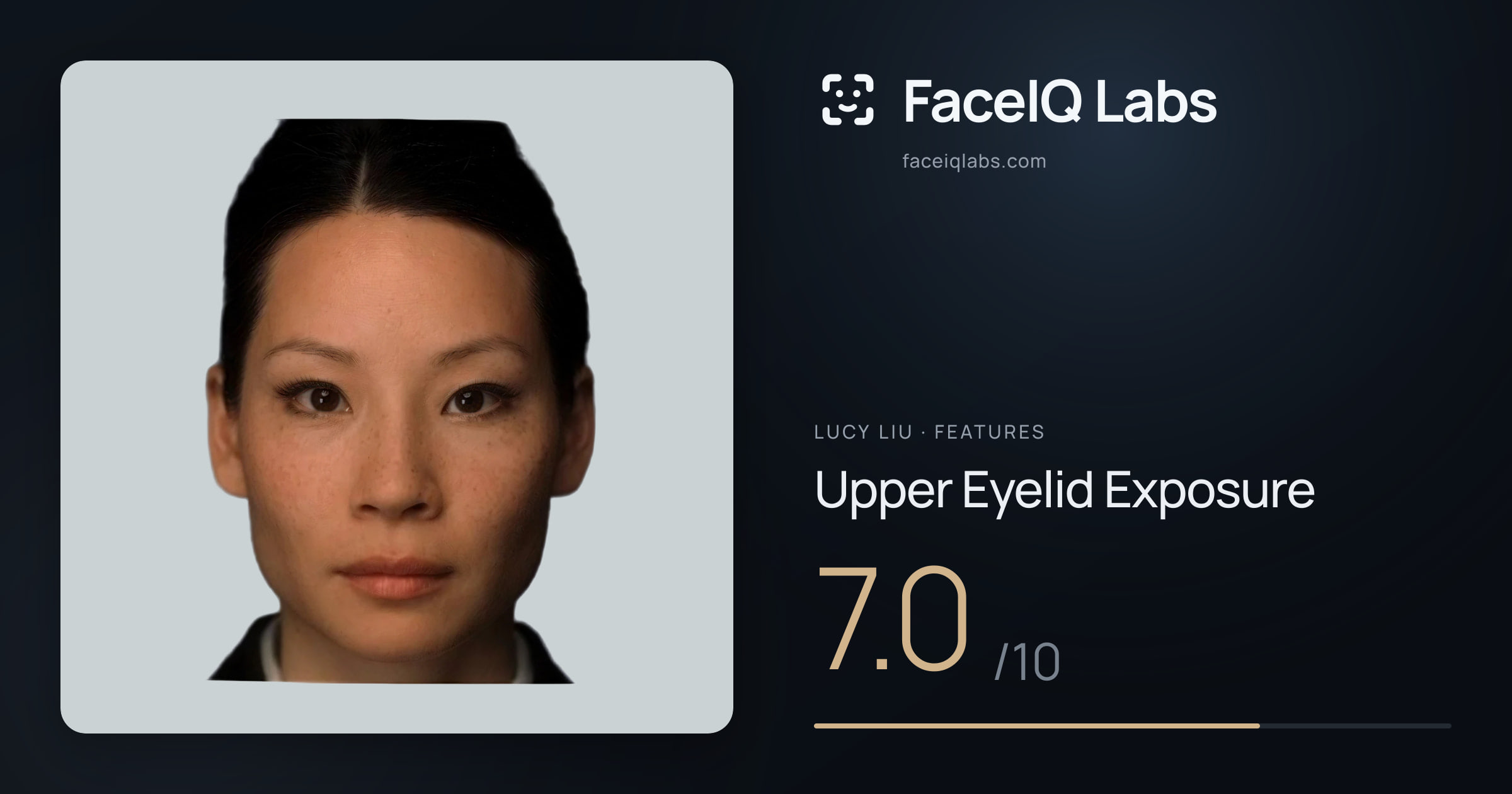 Lucy Liu Upper Eyelid Exposure: 7.0/10, drawn on the photo