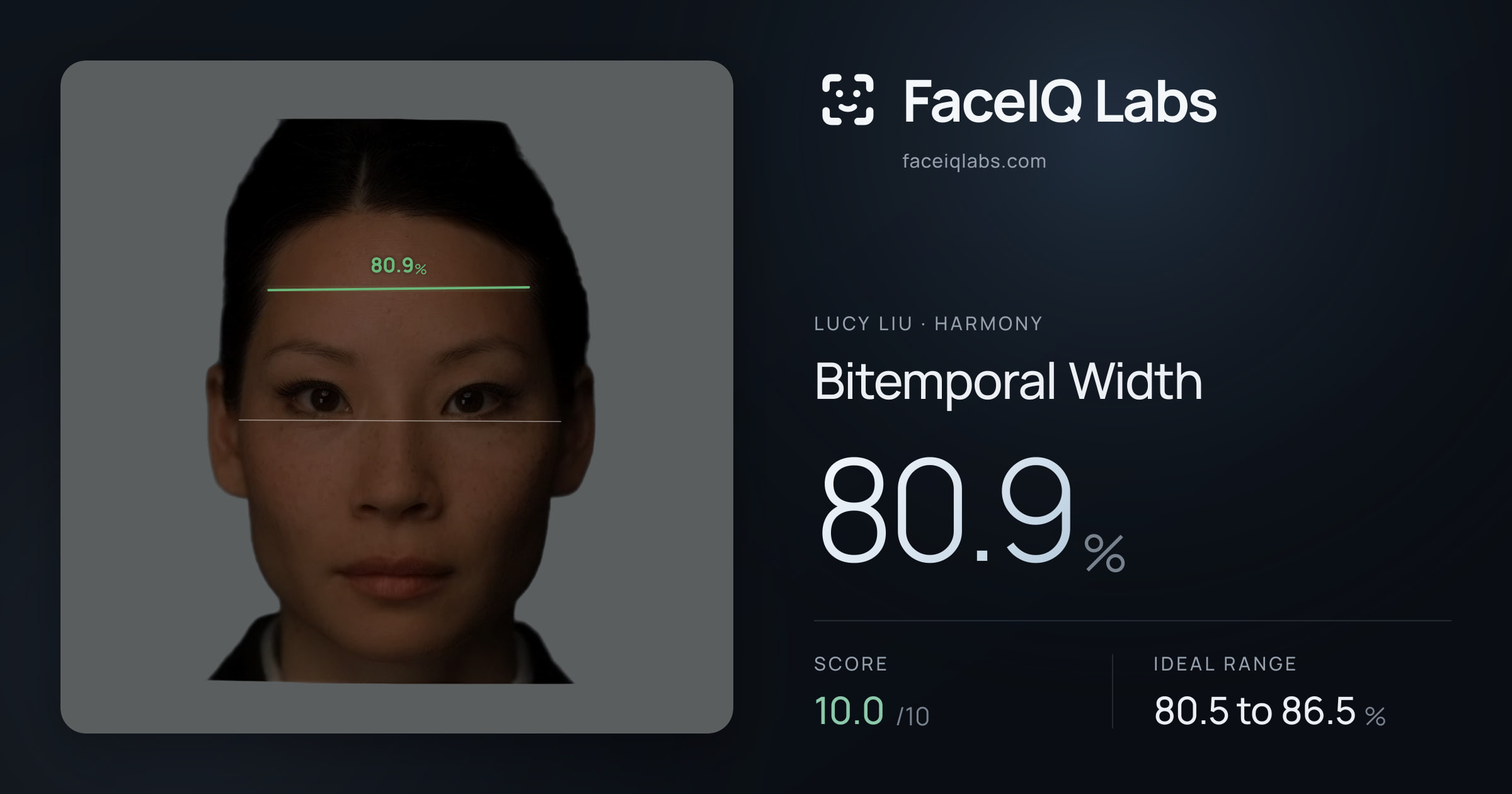 Lucy Liu Bitemporal Width: 80.9%, drawn on the photo