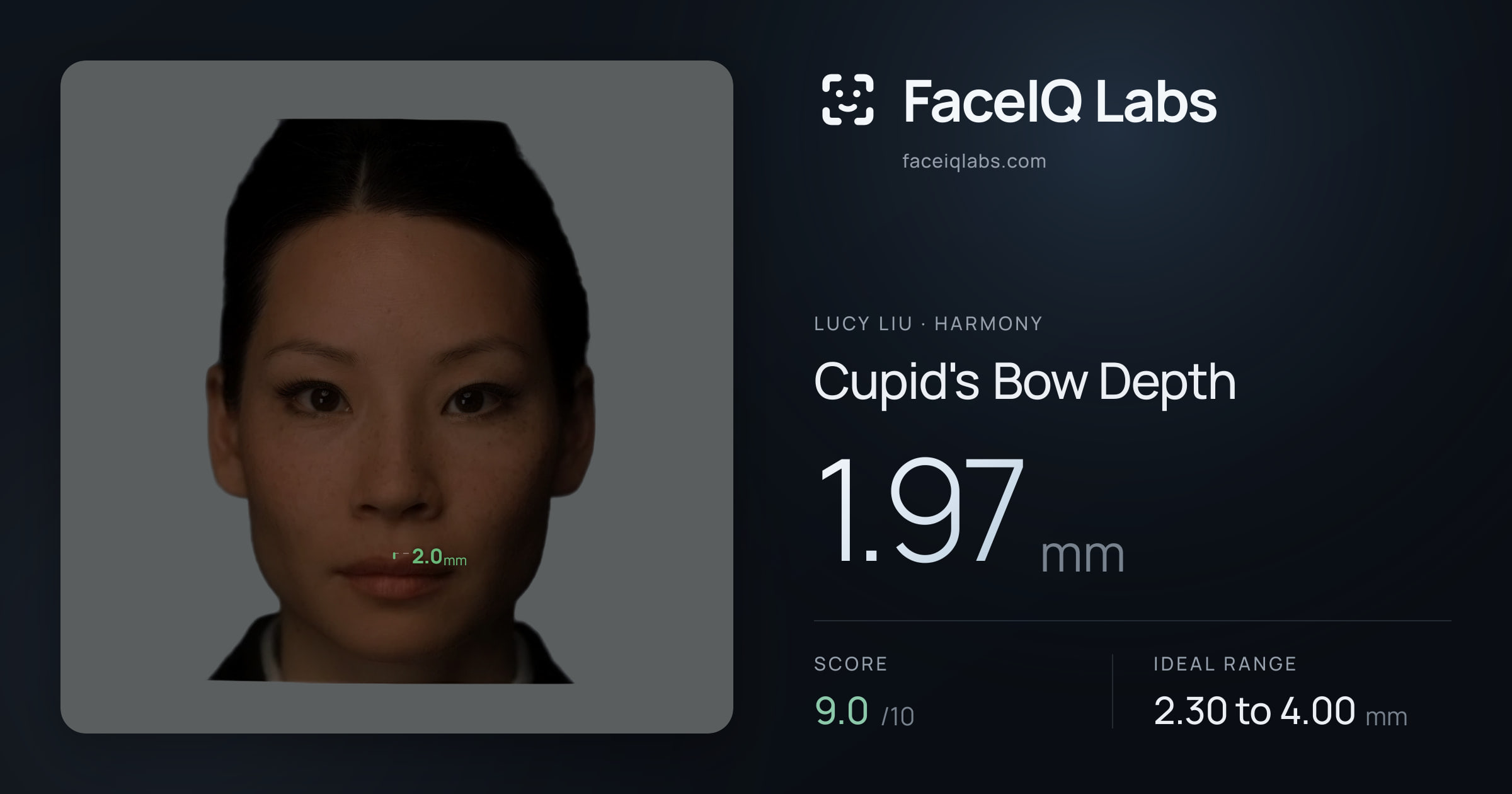 Lucy Liu Cupid's Bow Depth: 1.97mm, drawn on the photo