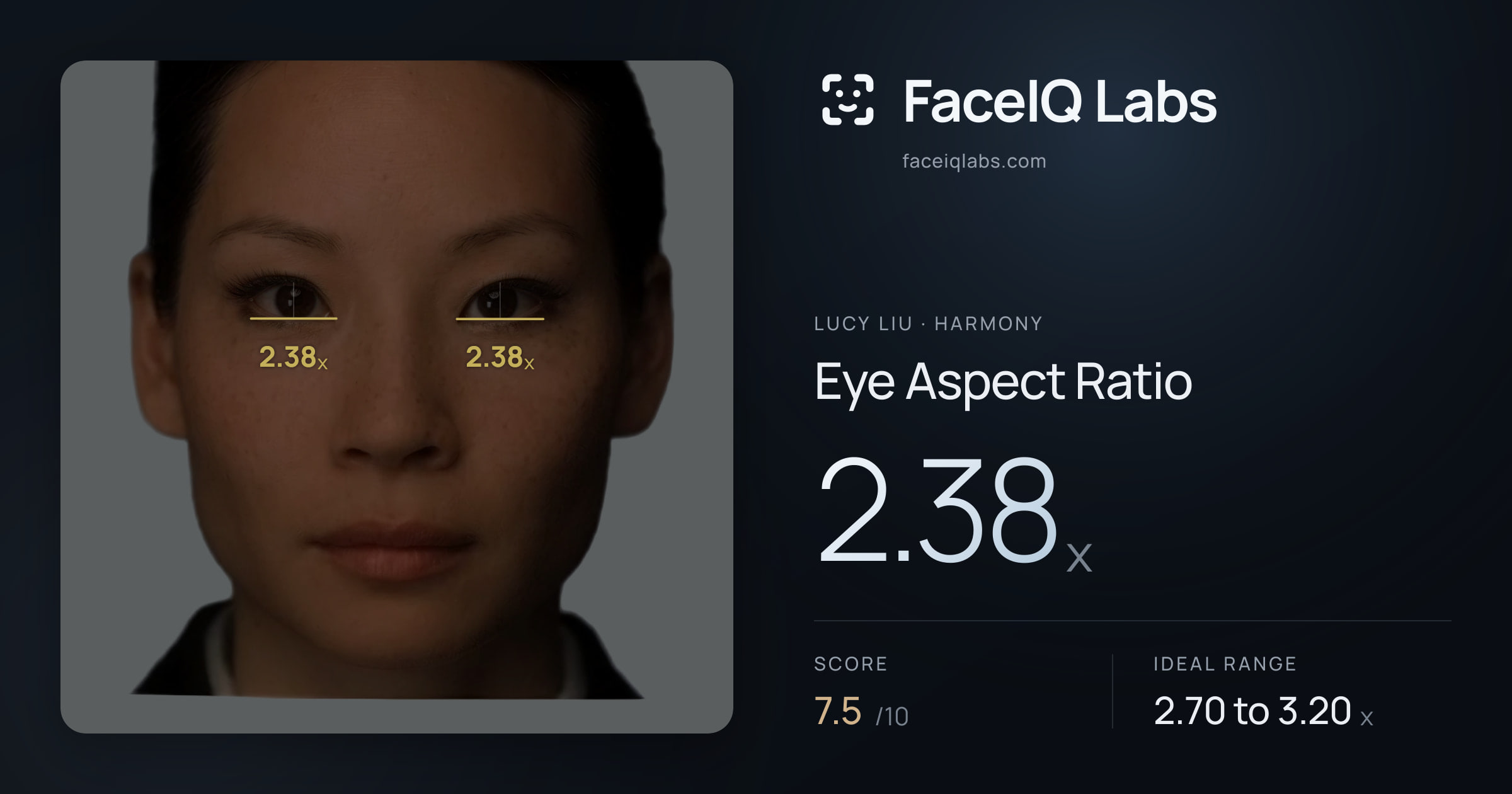 Lucy Liu Eye Aspect Ratio: 2.38x, drawn on the photo