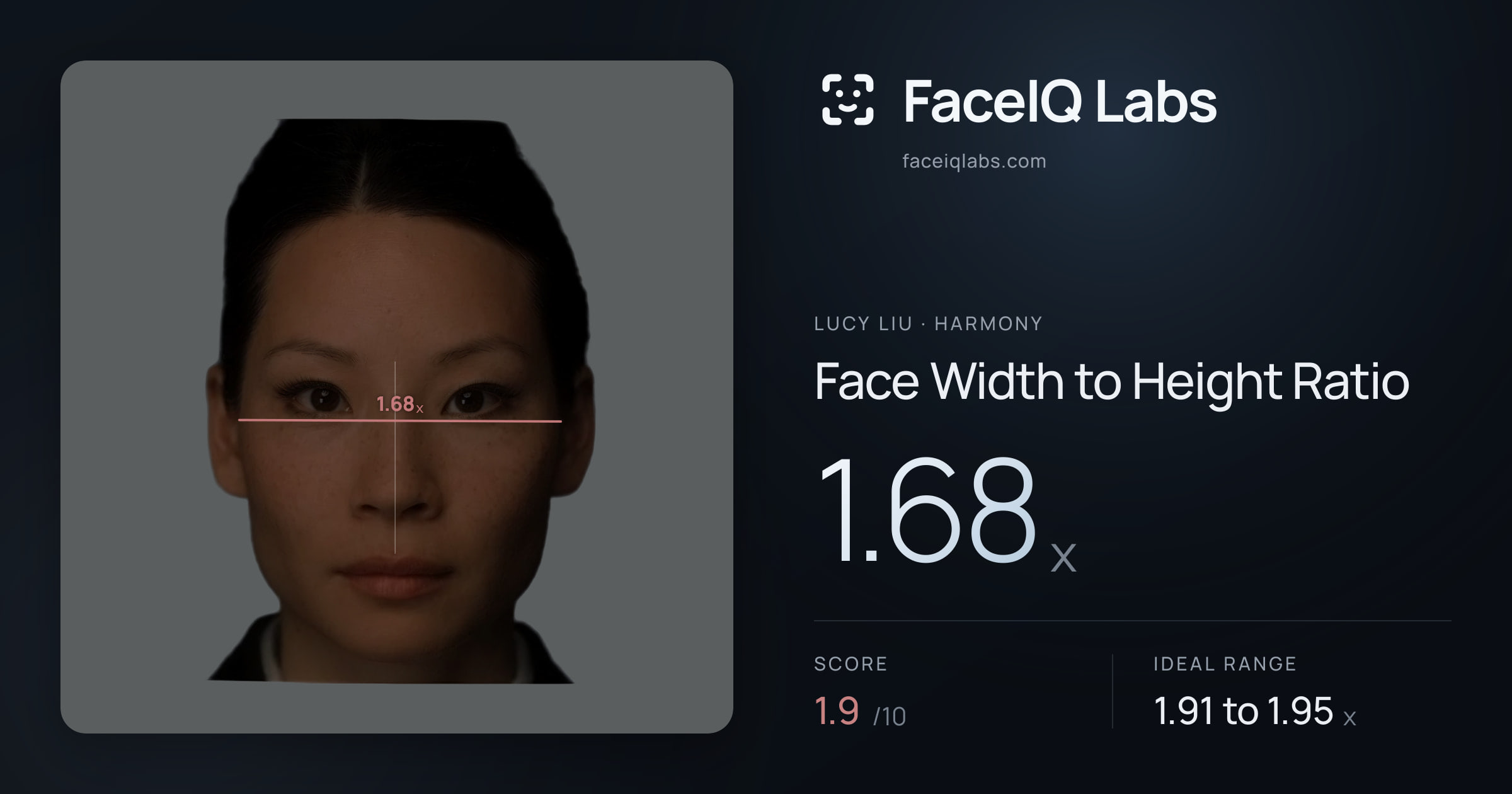 Lucy Liu Face Width to Height Ratio: 1.68x, drawn on the photo