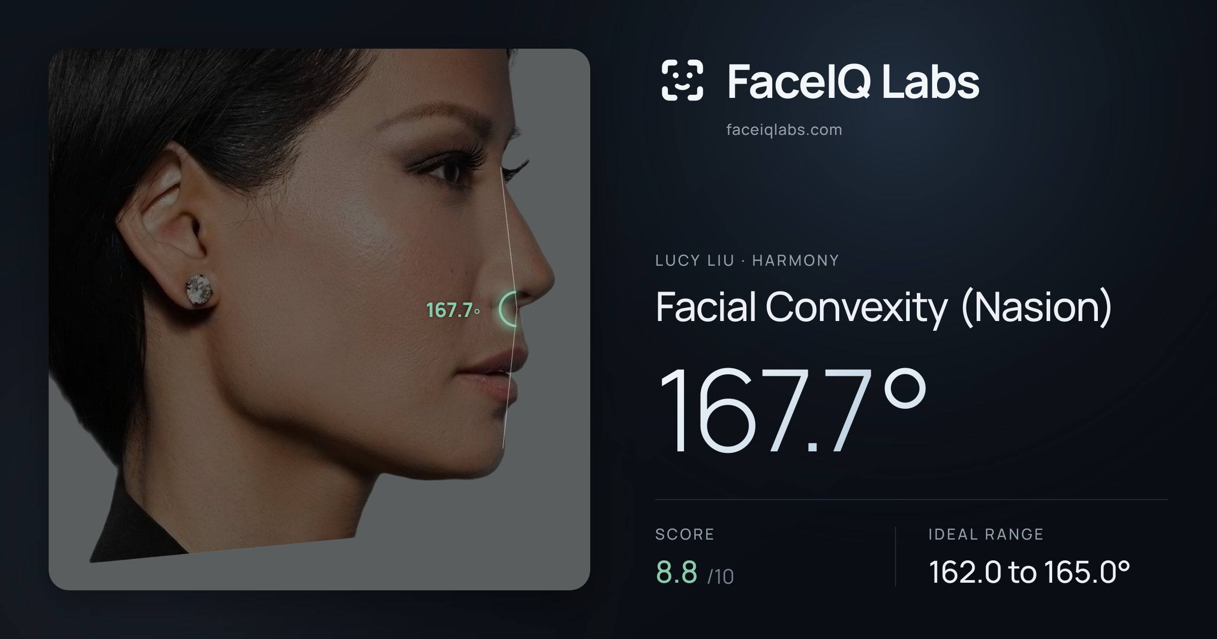 Lucy Liu Facial Convexity (Nasion): 167.7°, drawn on the photo