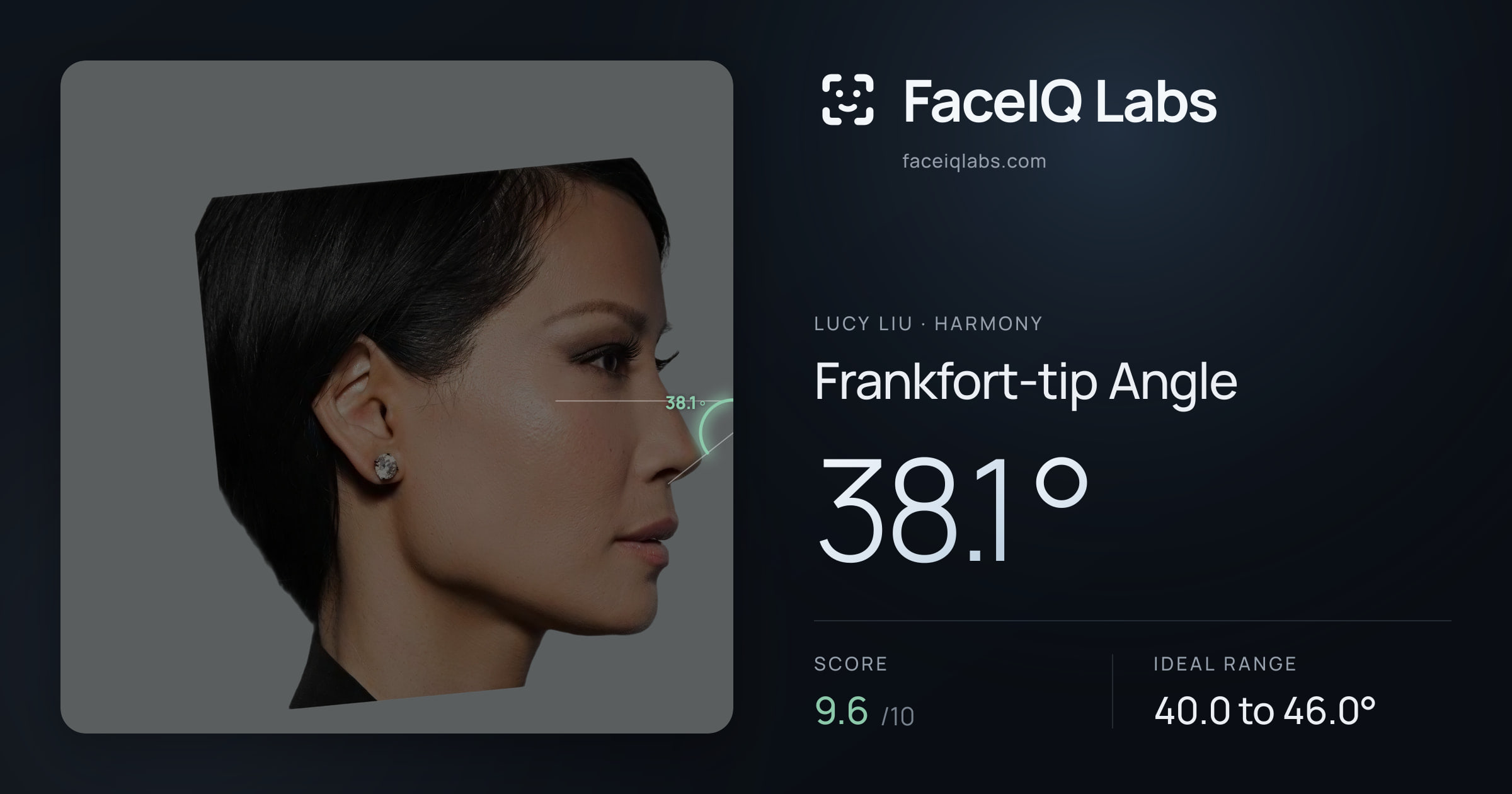 Lucy Liu Frankfort-tip Angle: 38.1°, drawn on the photo