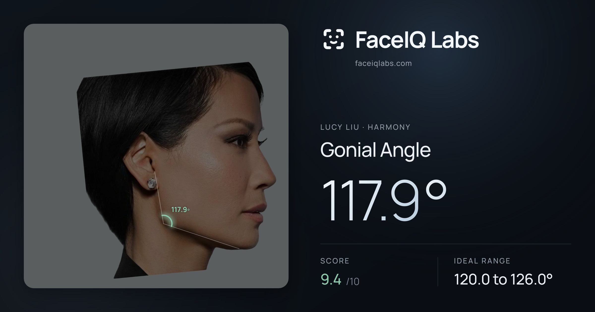 Lucy Liu Gonial Angle: 117.9°, drawn on the photo