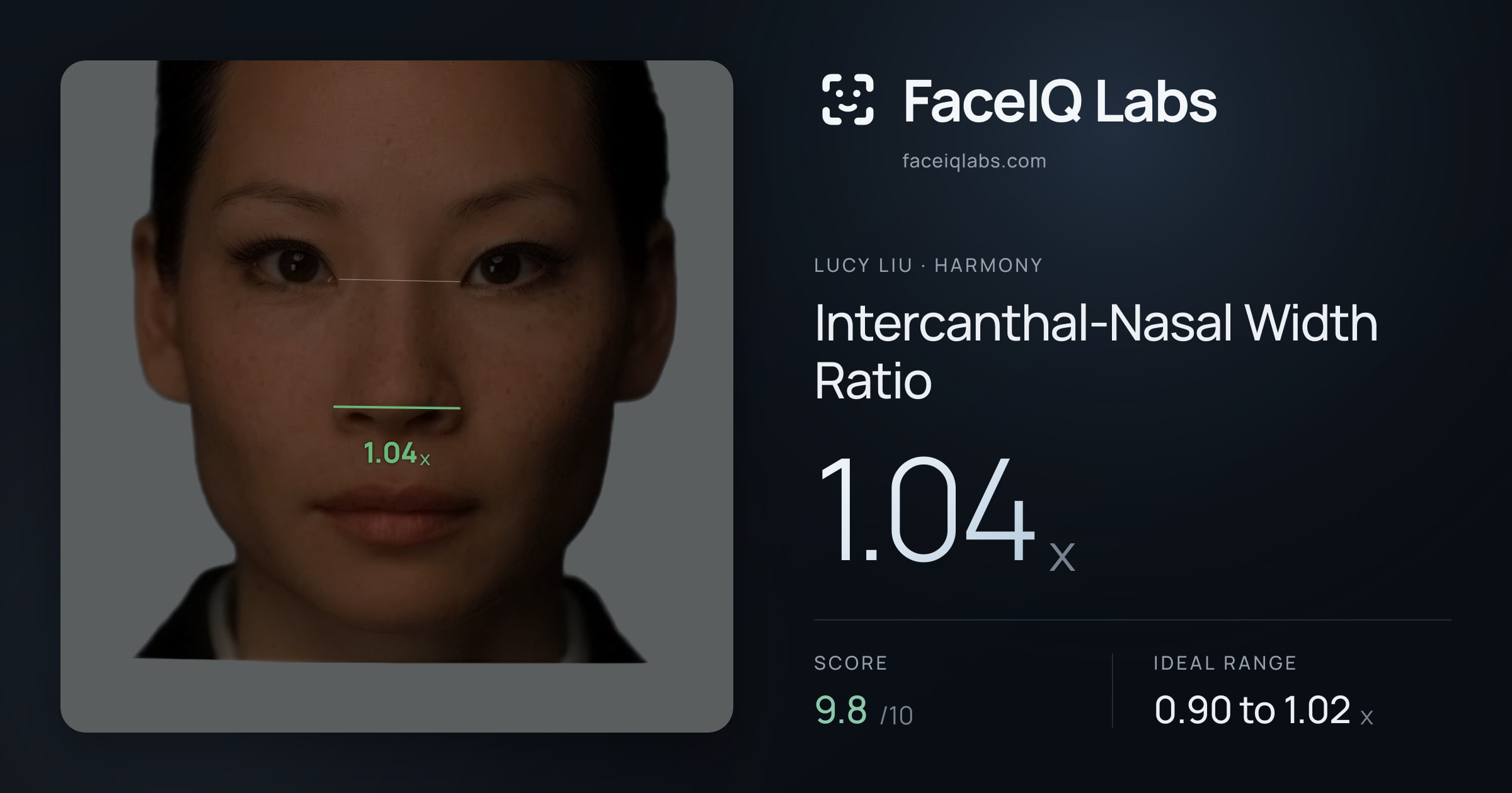 Lucy Liu Intercanthal-Nasal Width Ratio: 1.04x, drawn on the photo