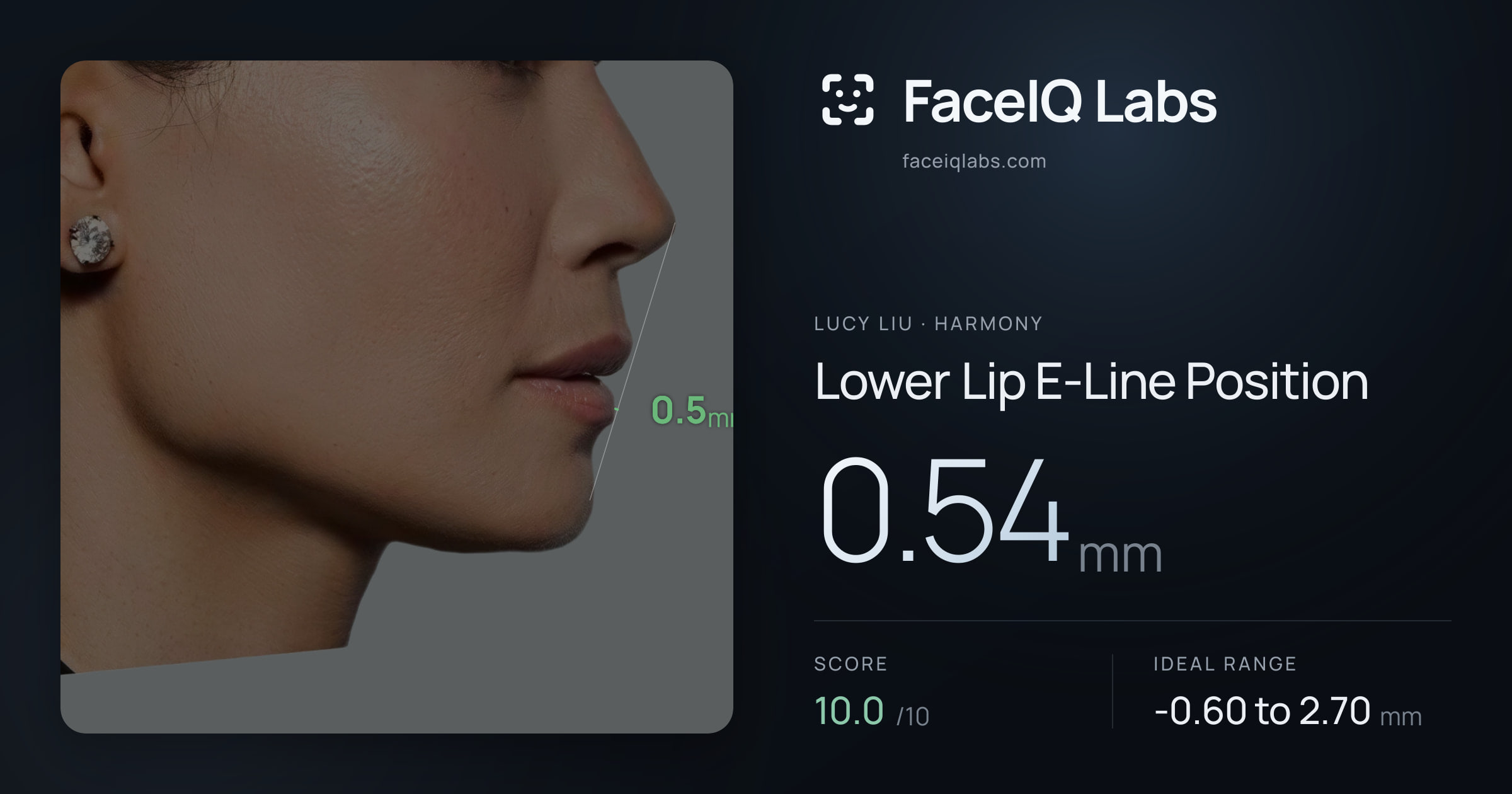 Lucy Liu Lower Lip E-Line Position: 0.54mm, drawn on the photo