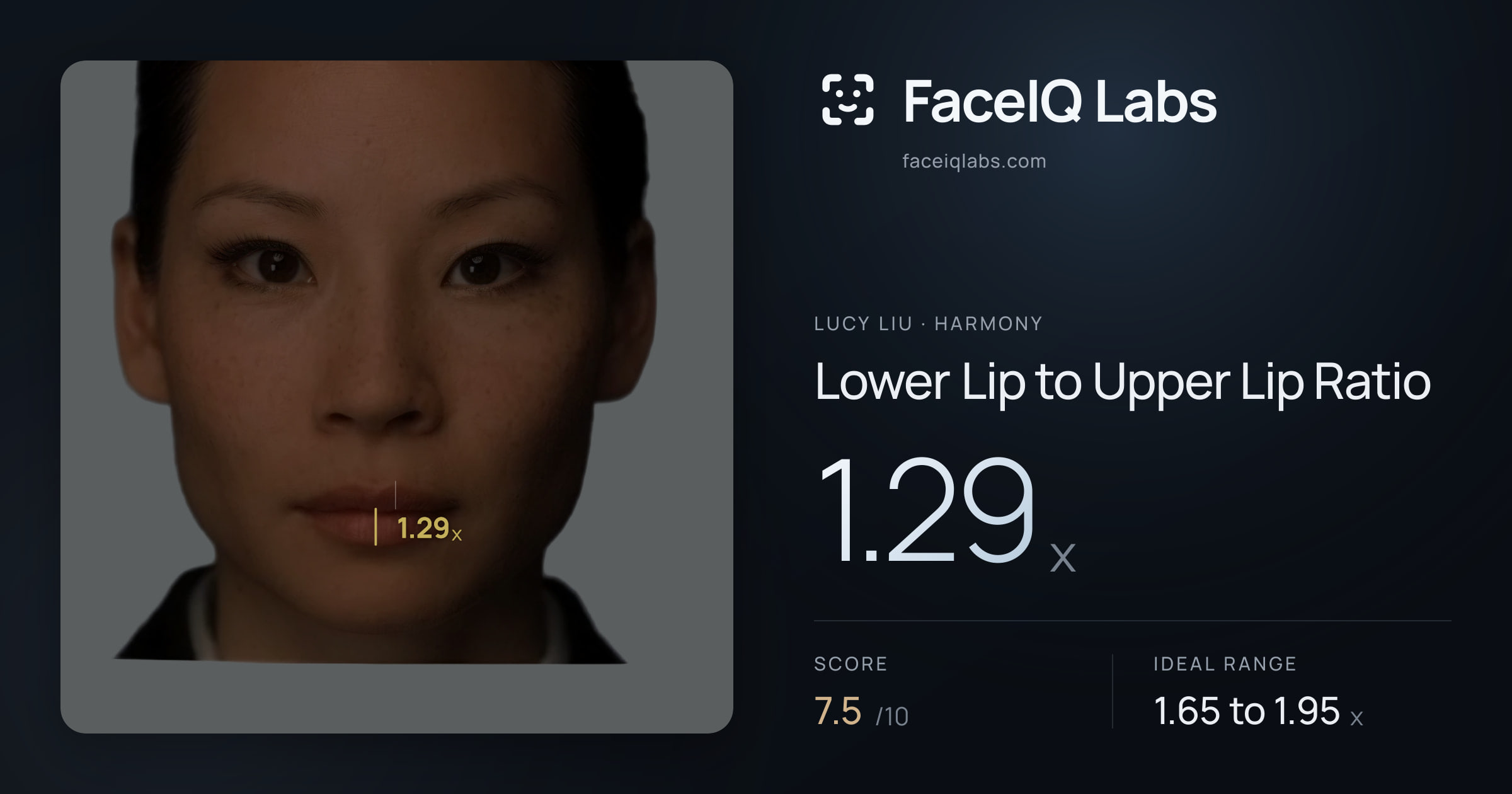 Lucy Liu Lower Lip to Upper Lip Ratio: 1.29x, drawn on the photo