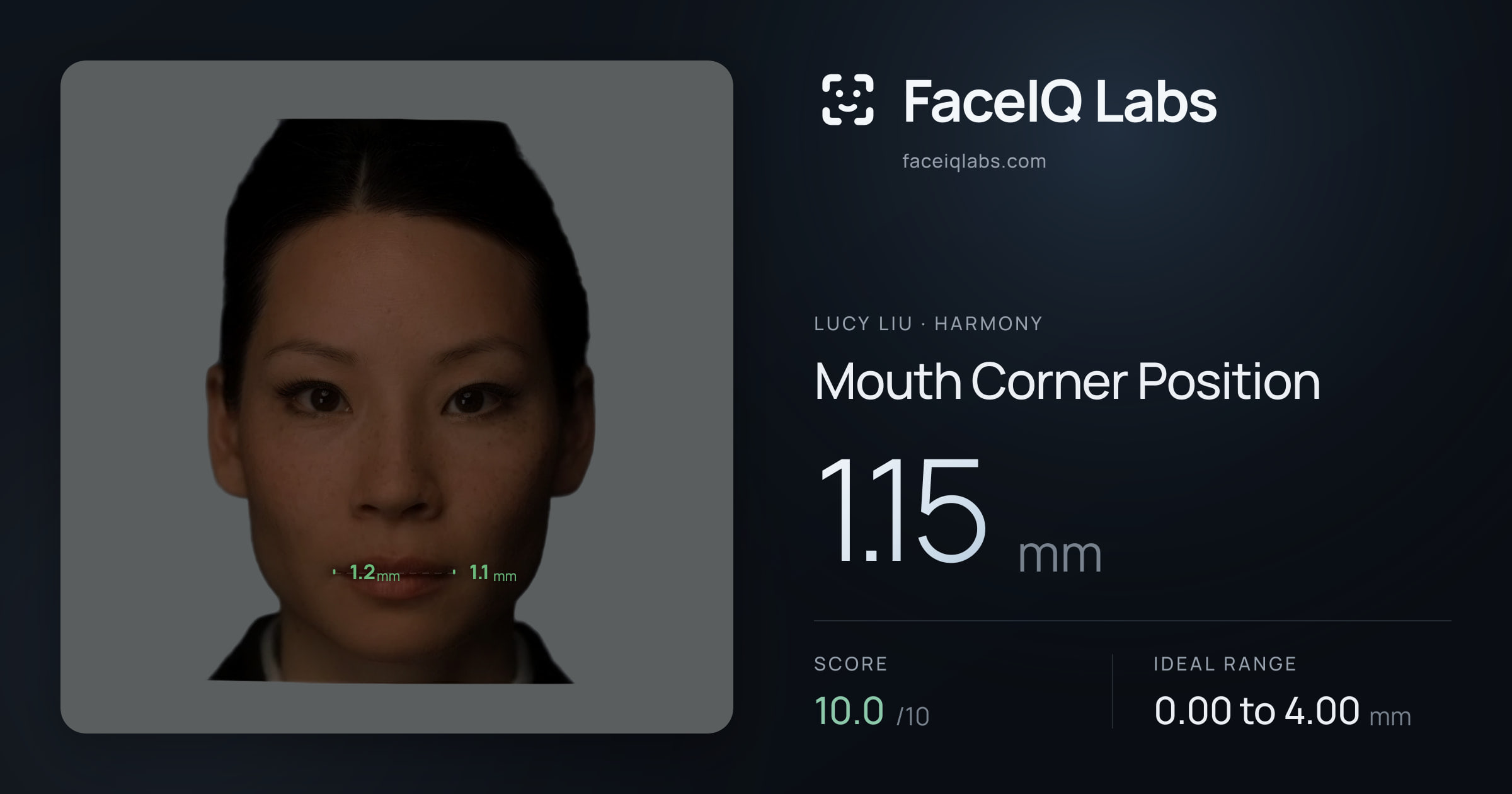 Lucy Liu Mouth Corner Position: 1.15mm, drawn on the photo