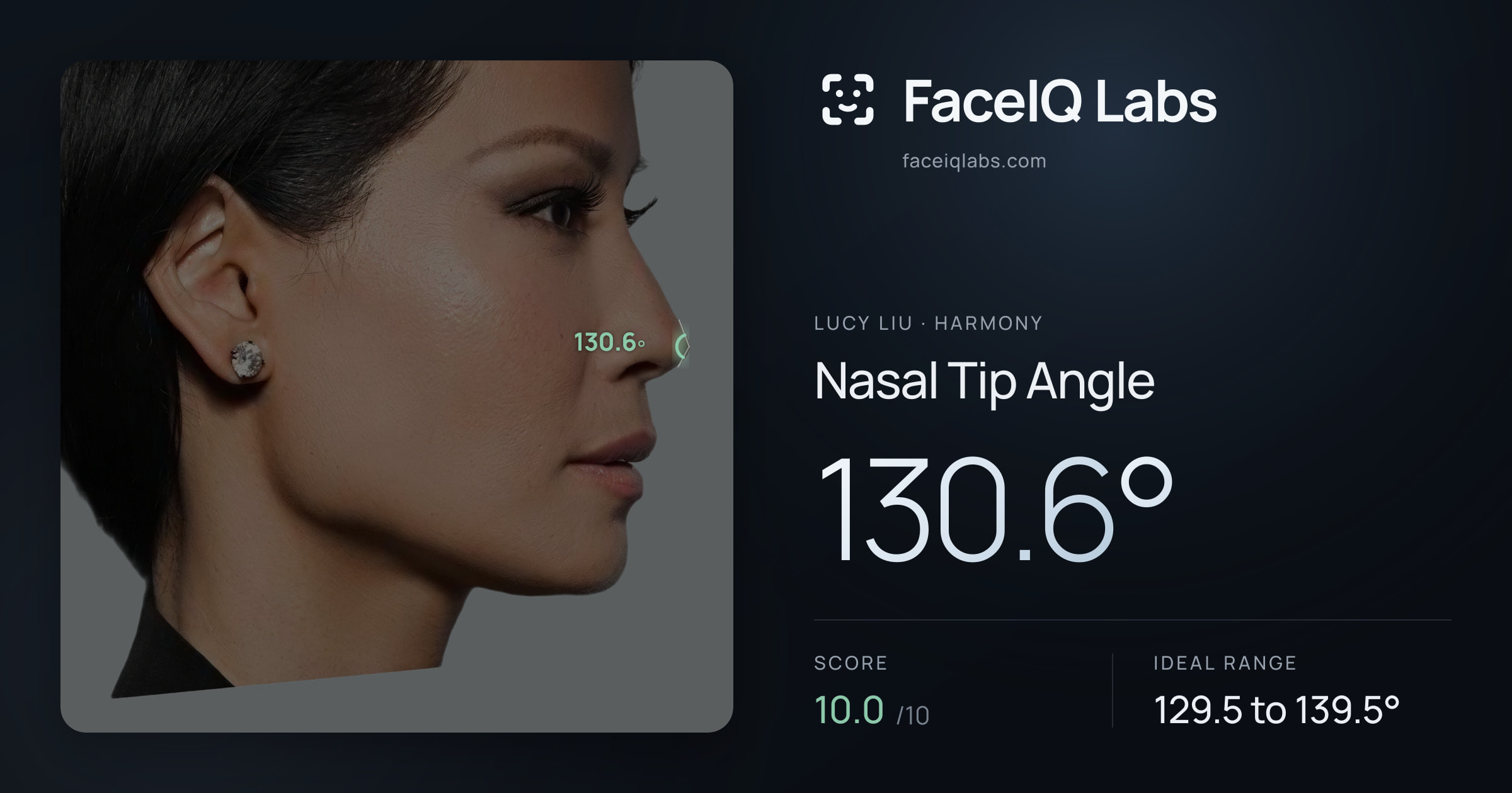 Lucy Liu Nasal Tip Angle: 130.6°, drawn on the photo