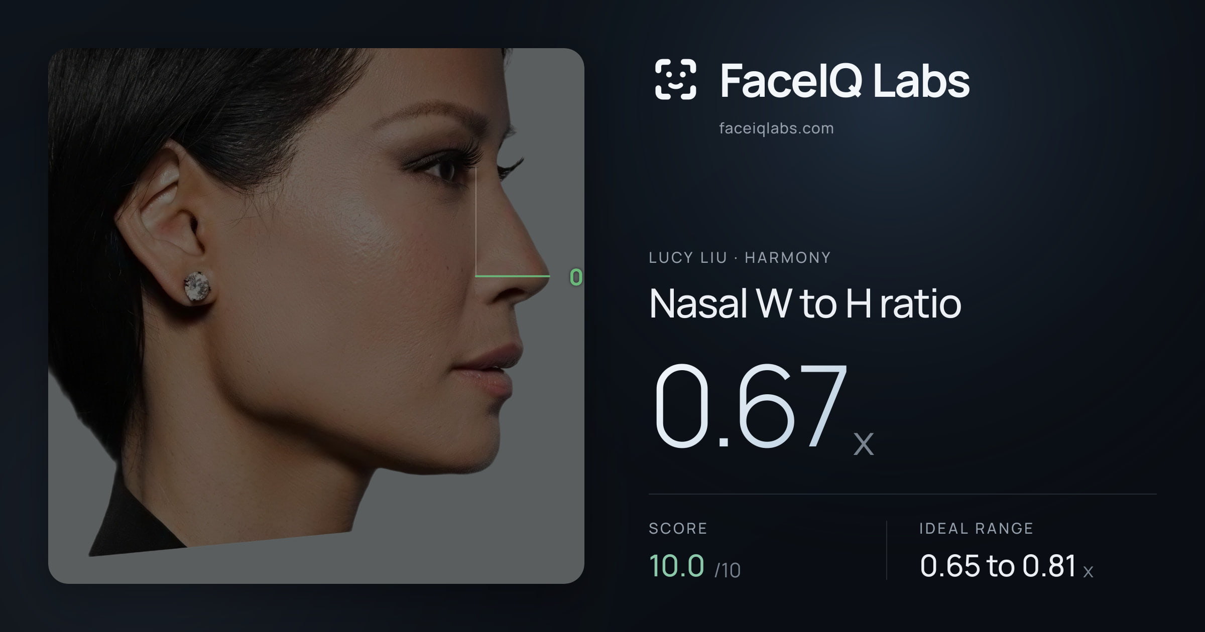 Lucy Liu Nasal W to H ratio: 0.67x, drawn on the photo