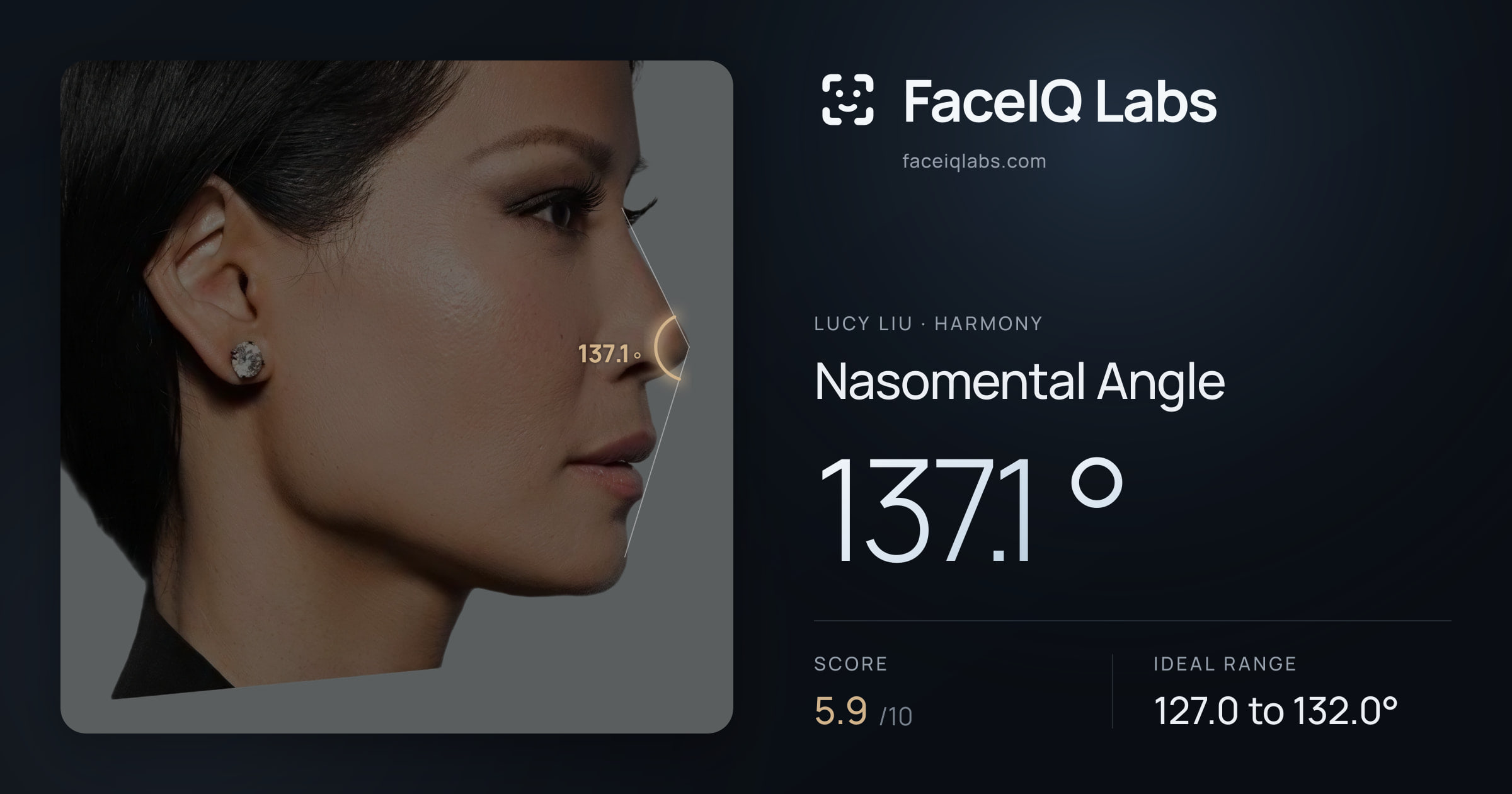 Lucy Liu Nasomental Angle: 137.1°, drawn on the photo
