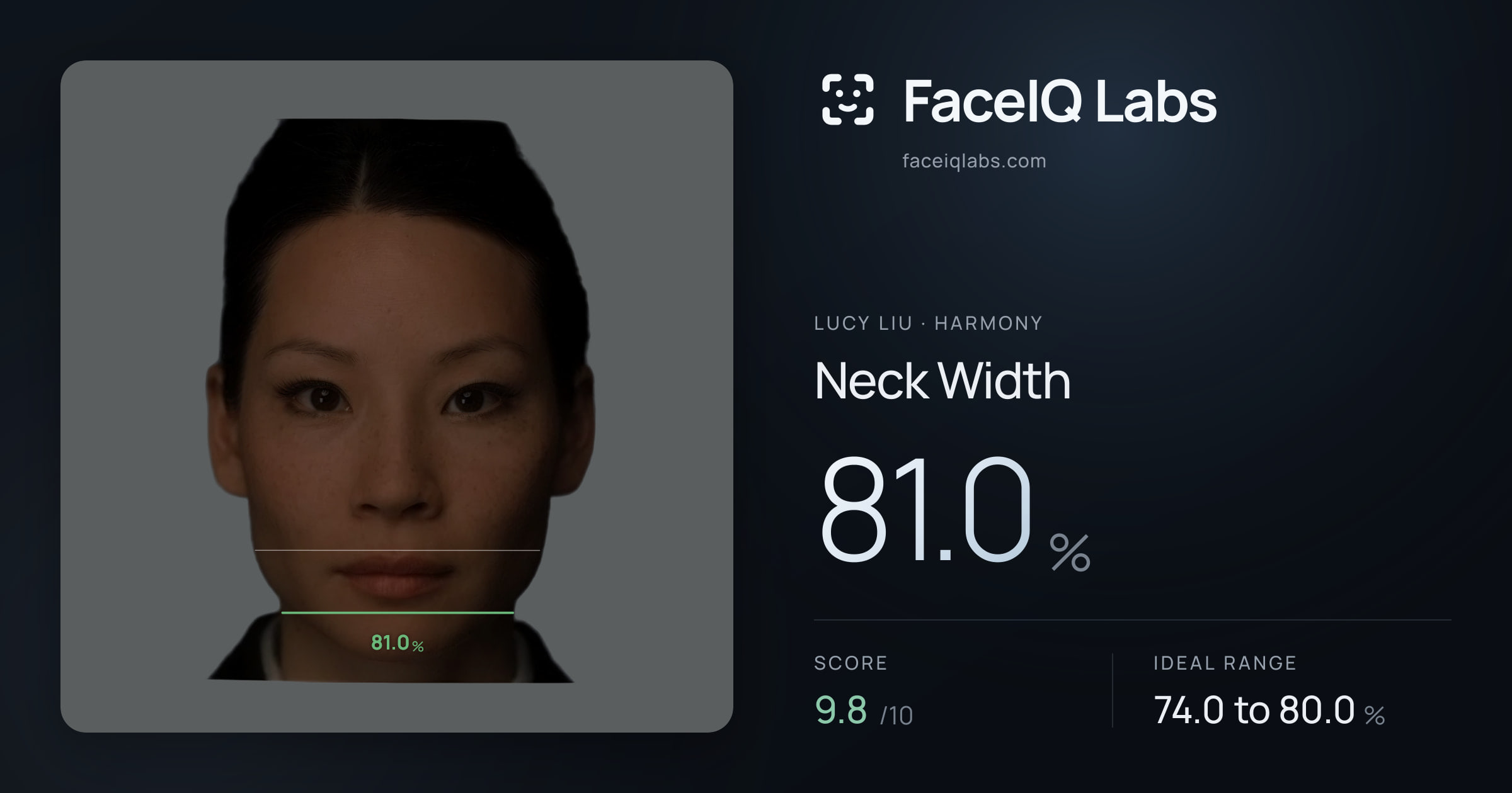 Lucy Liu Neck Width: 81.0%, drawn on the photo