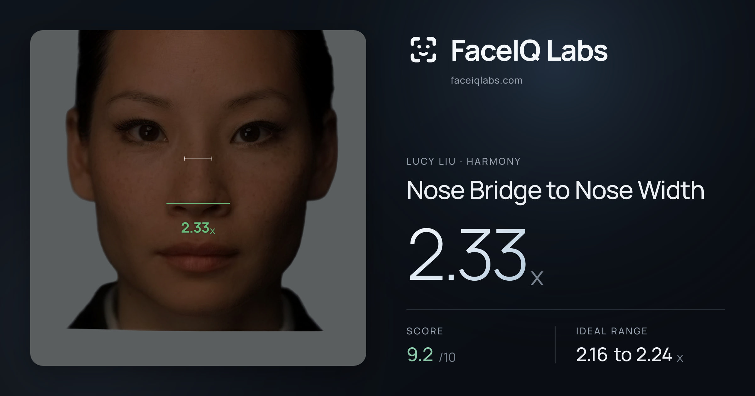 Lucy Liu Nose Bridge to Nose Width: 2.33x, drawn on the photo