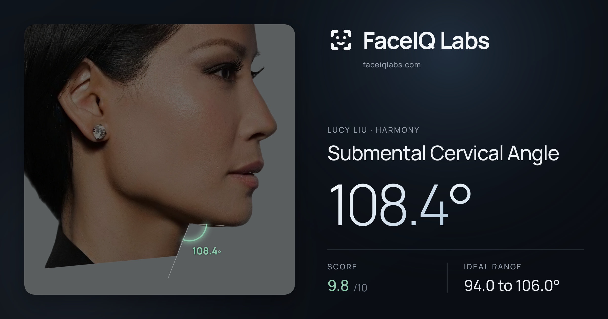 Lucy Liu Submental Cervical Angle: 108.4°, drawn on the photo