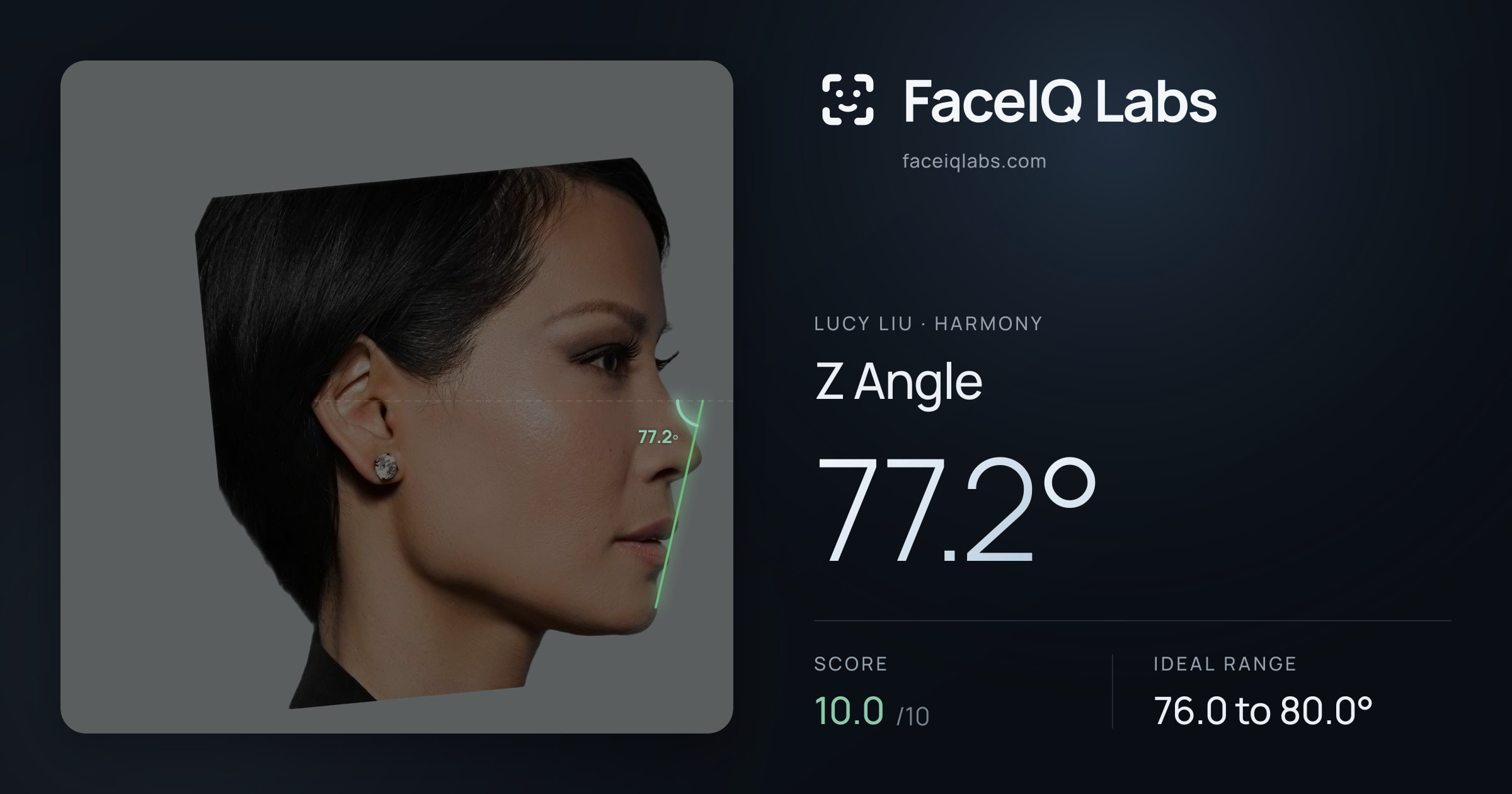 Lucy Liu Z Angle: 77.2°, drawn on the photo