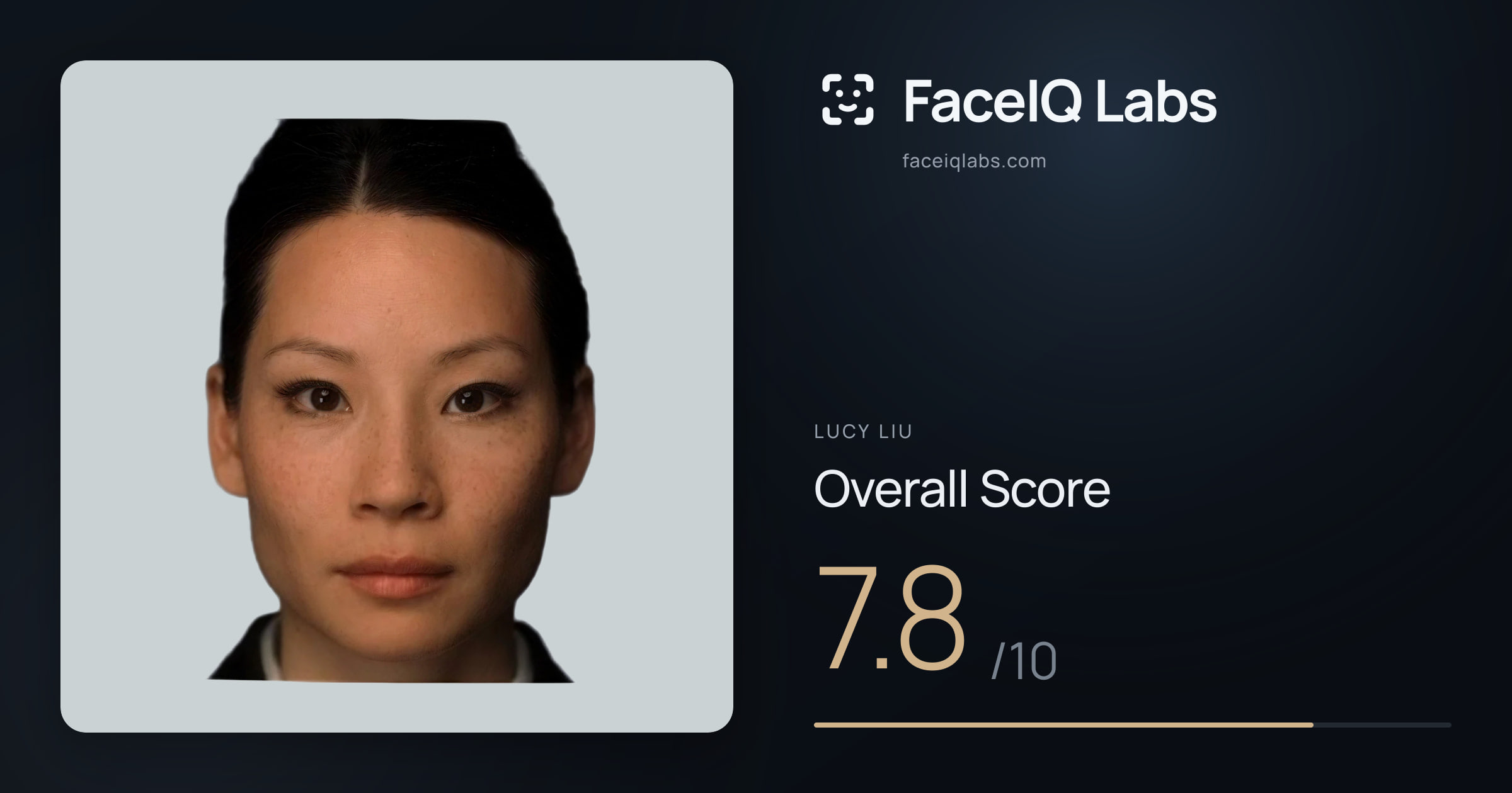 Lucy Liu face rating: 7.8/10, with each section's score