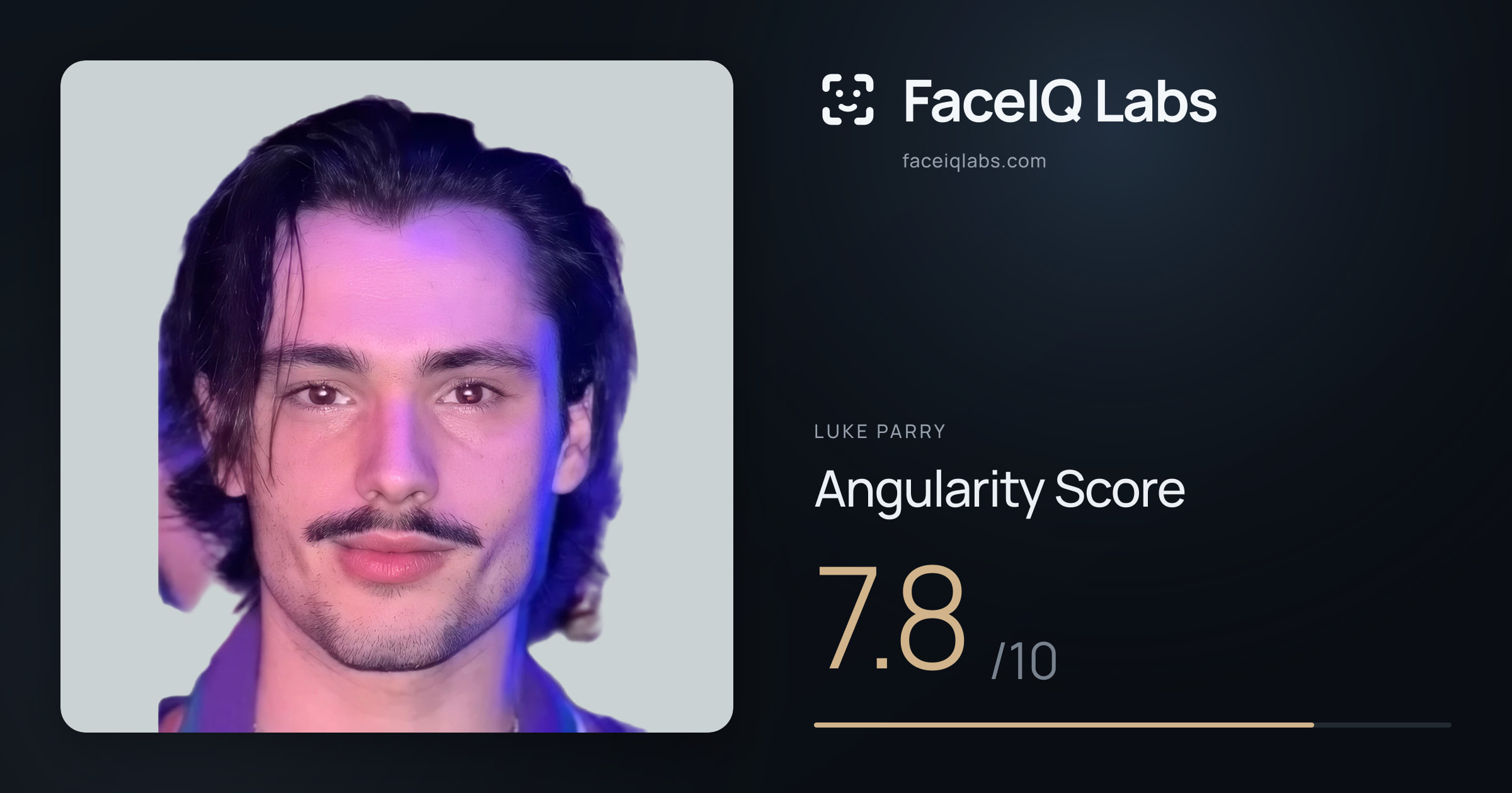 Luke Parry Angularity: 7.8/10, with each assessment drawn on the photo