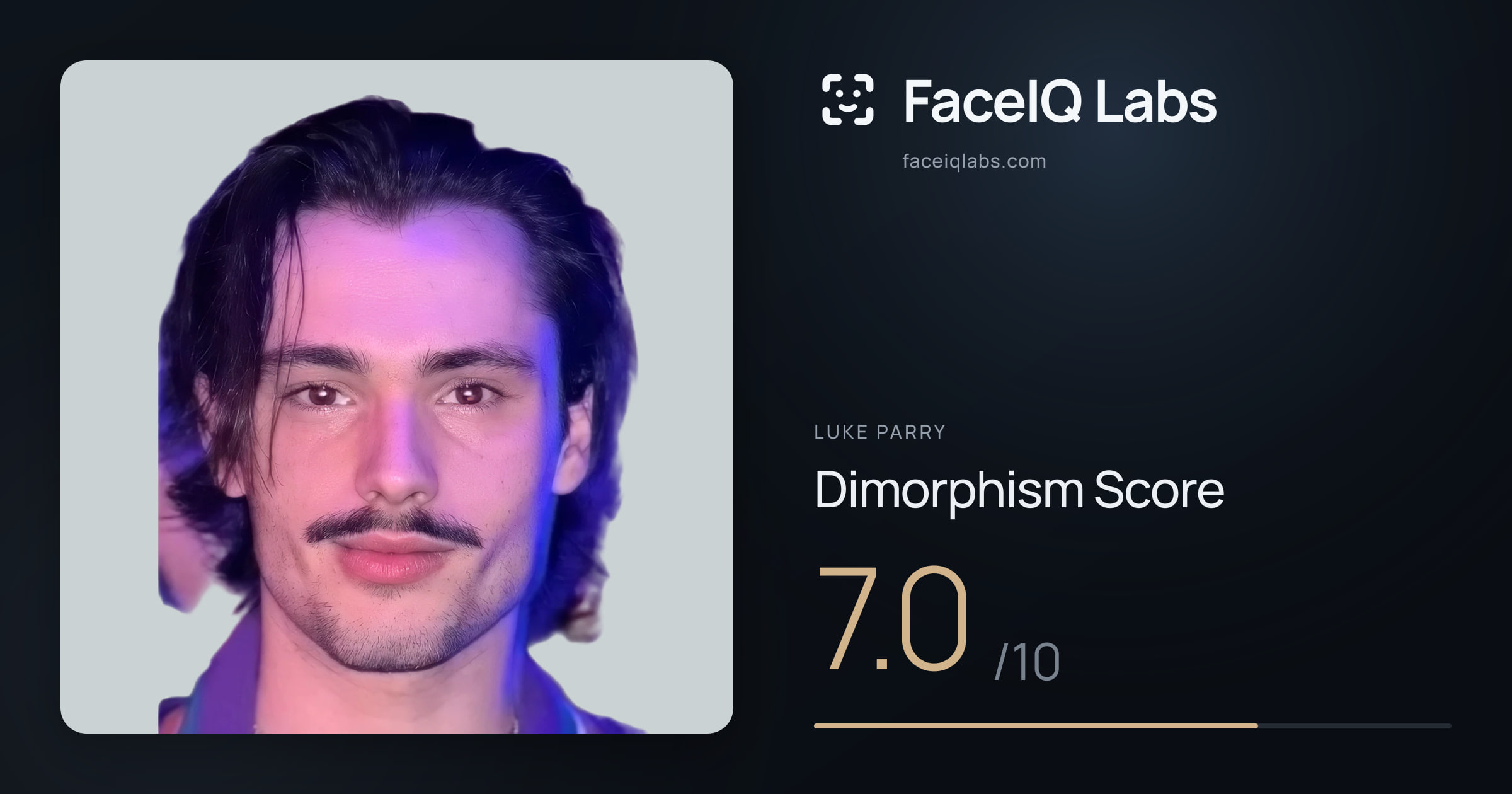 Luke Parry Dimorphism: 7.0/10, with each assessment drawn on the photo