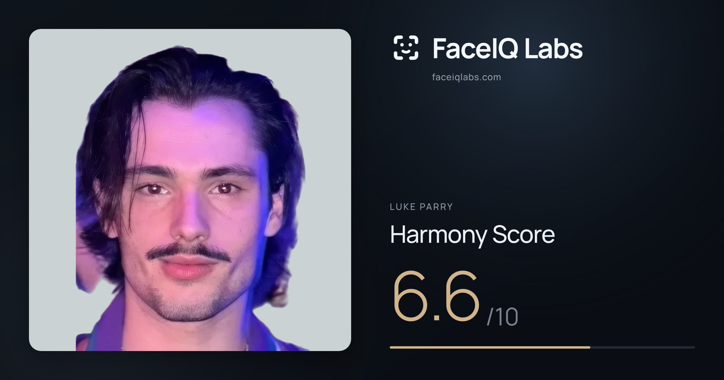 Luke Parry Harmony: 6.6/10, with each ratio's score