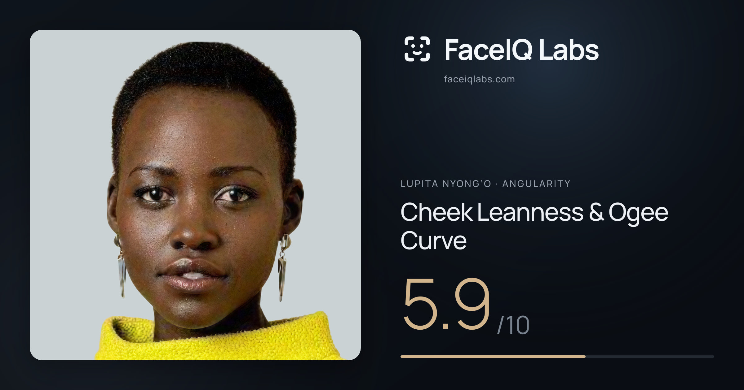 Lupita Nyong’o Cheek Leanness & Ogee Curve: 5.9/10, drawn on the photo