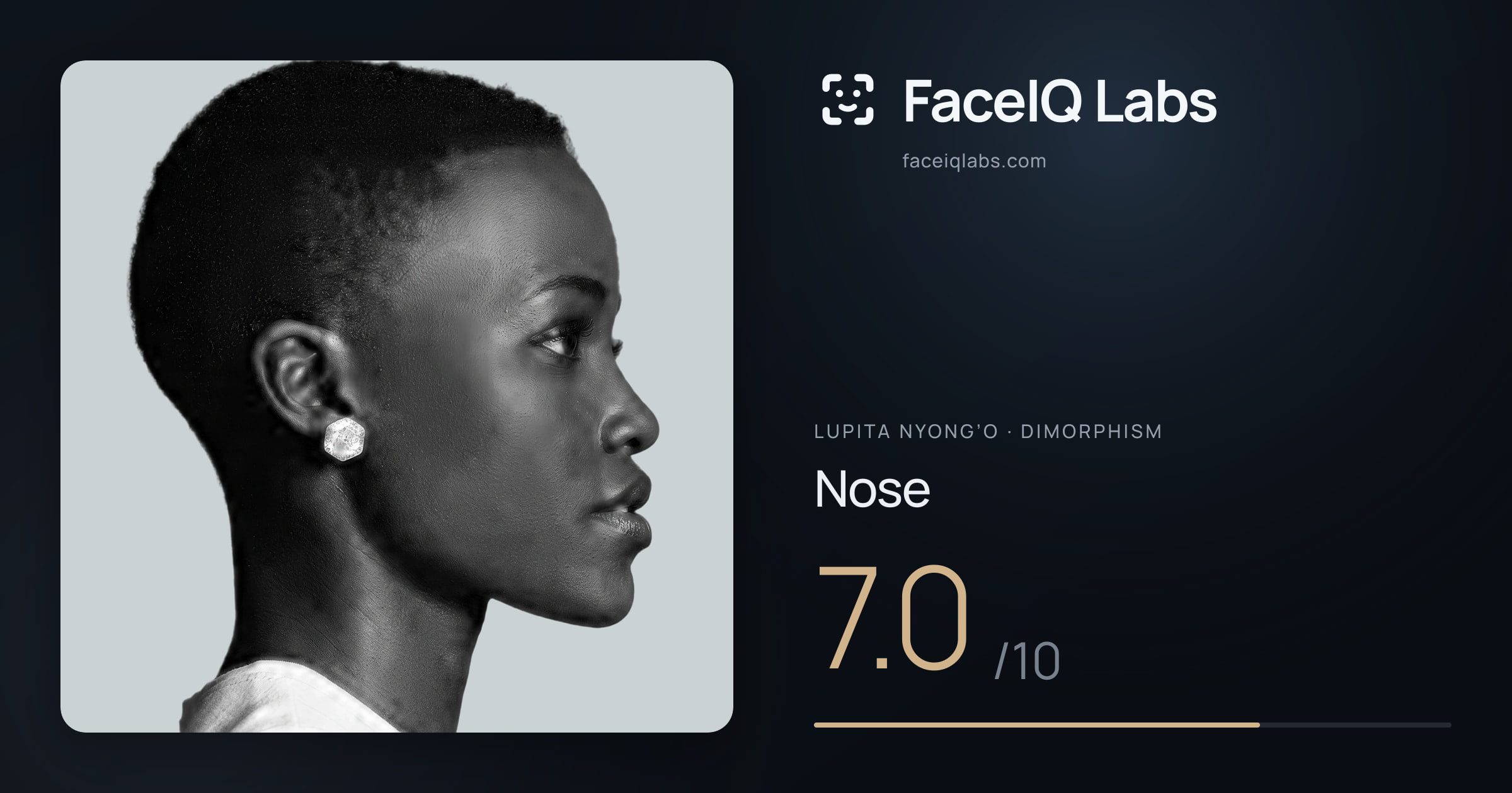 Lupita Nyong’o Nose: 7.0/10, drawn on the photo