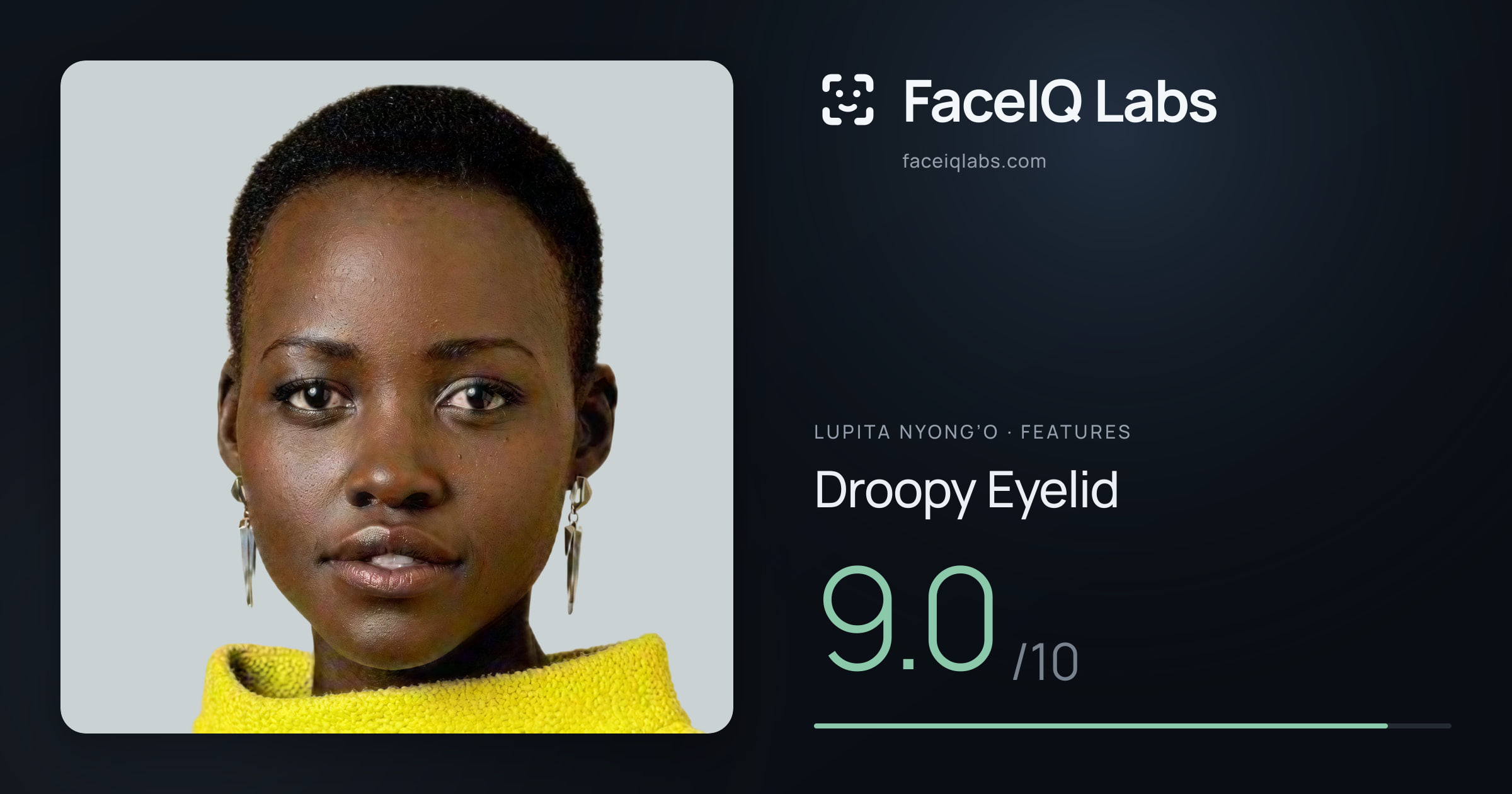 Lupita Nyong’o Droopy Eyelid: 9.0/10, drawn on the photo