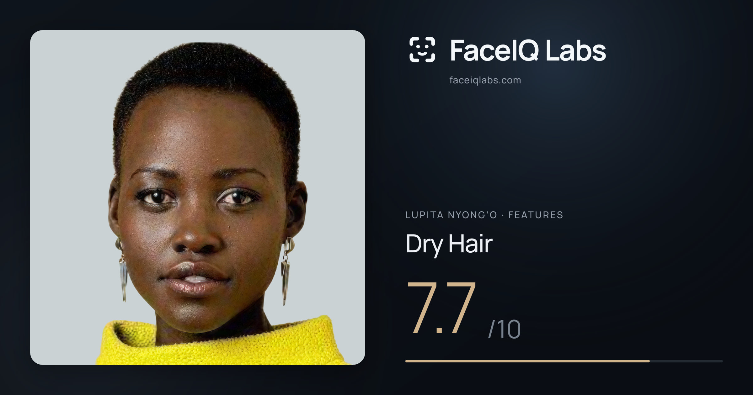 Lupita Nyong’o Dry Hair: 7.7/10, drawn on the photo