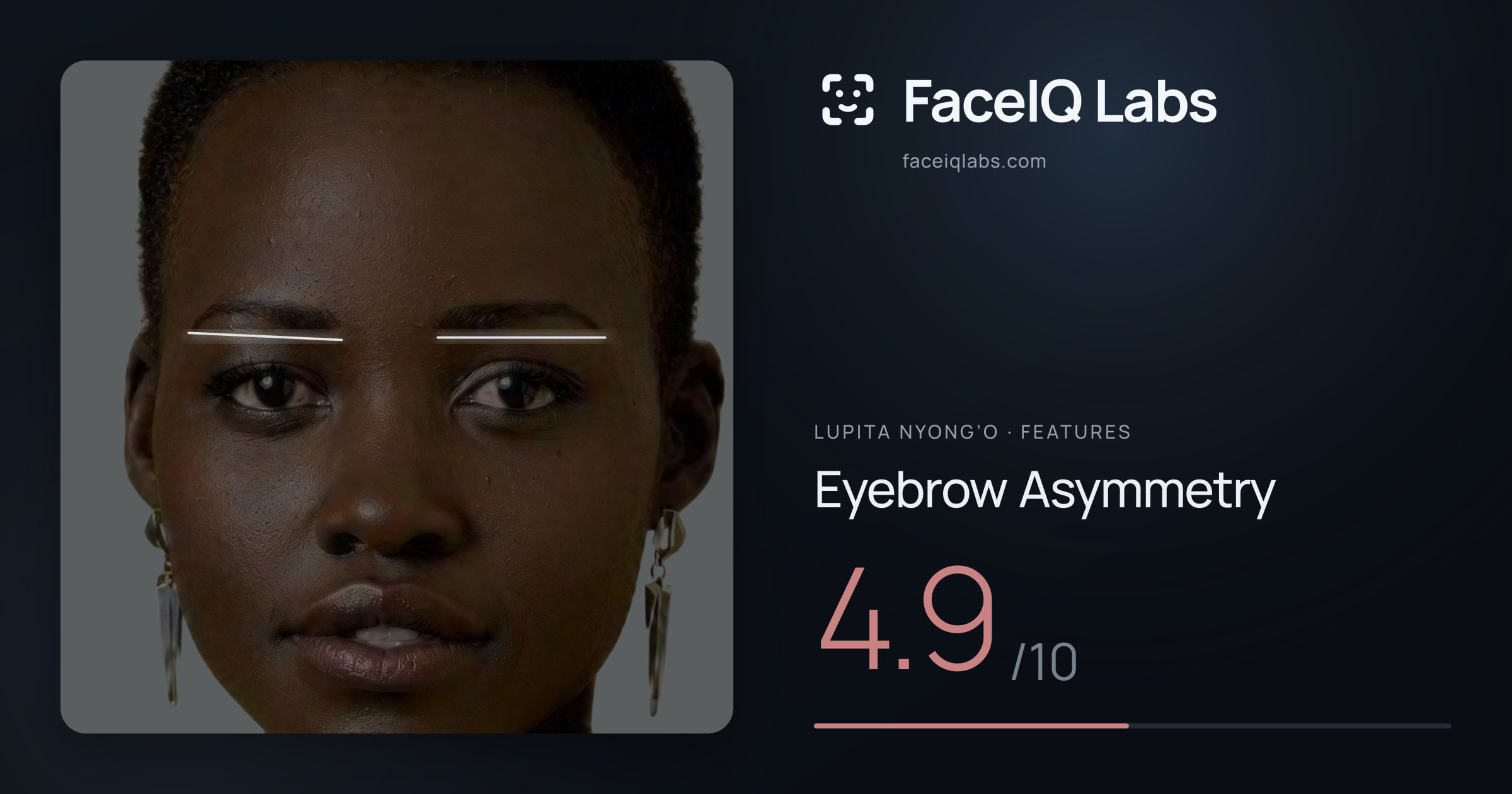 Lupita Nyong’o Eyebrow Asymmetry: 4.9/10, drawn on the photo