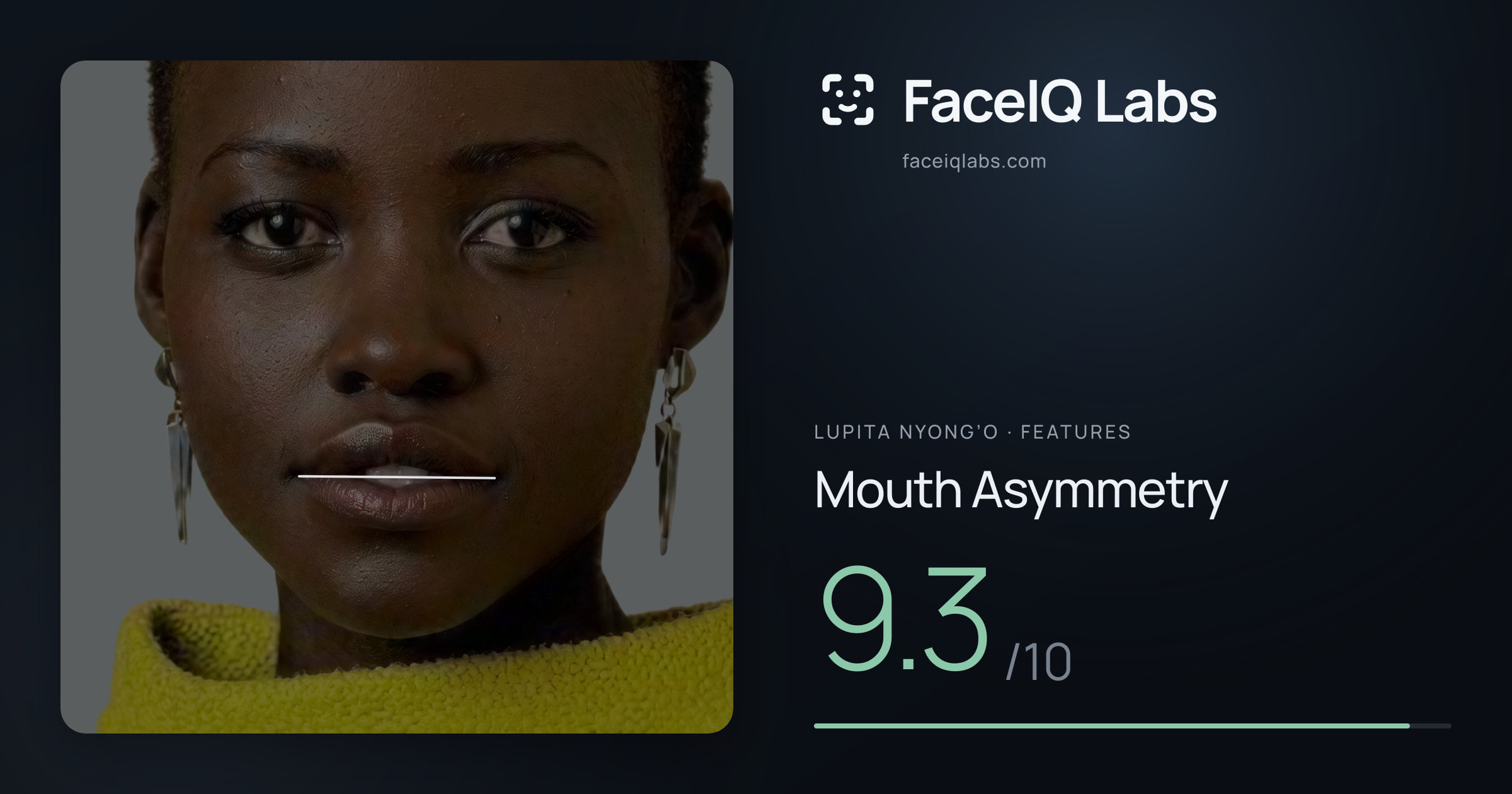 Lupita Nyong’o Mouth Asymmetry: 9.3/10, drawn on the photo