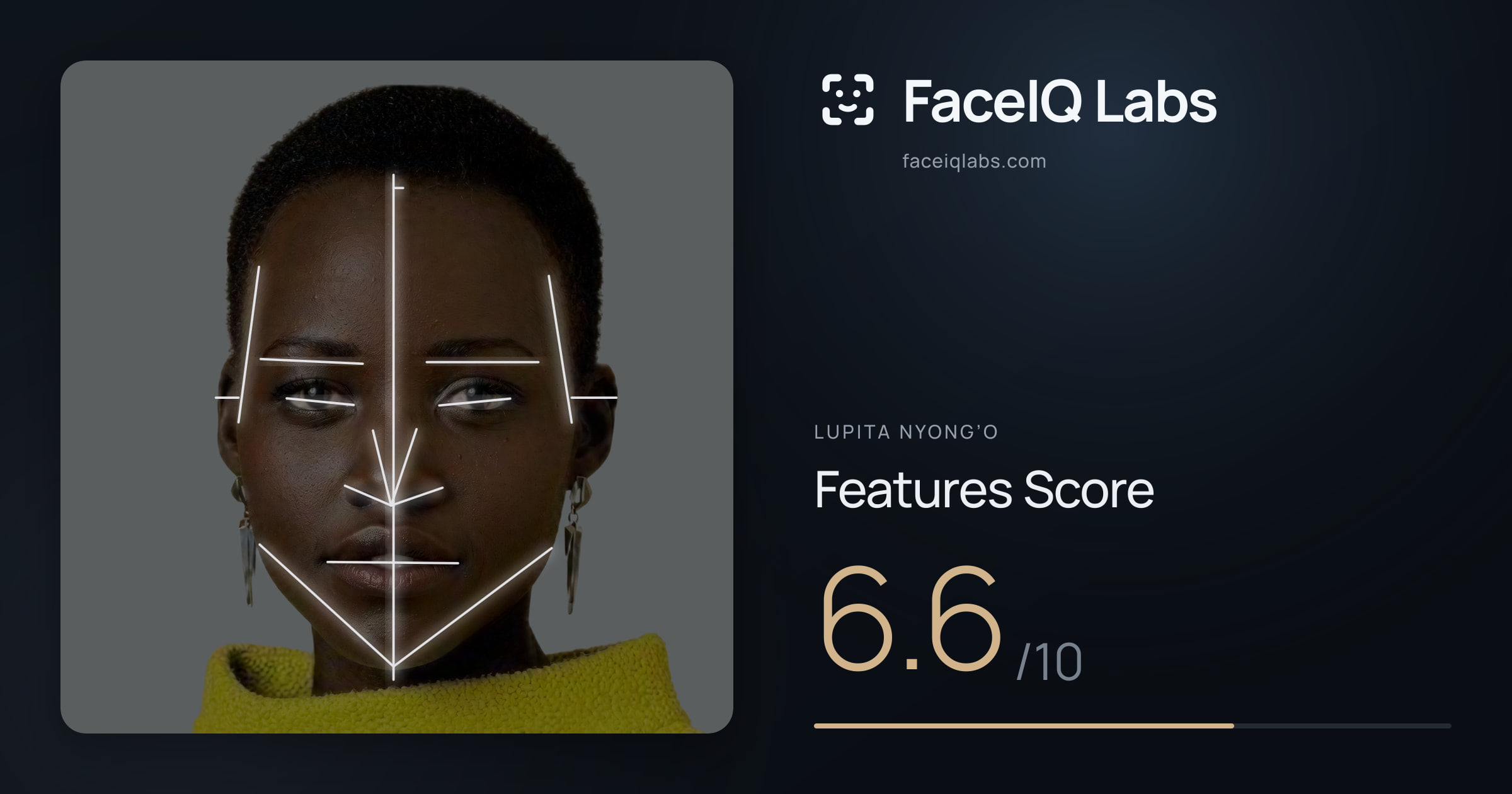 Lupita Nyong’o Features: 6.6/10, with each assessment drawn on the photo