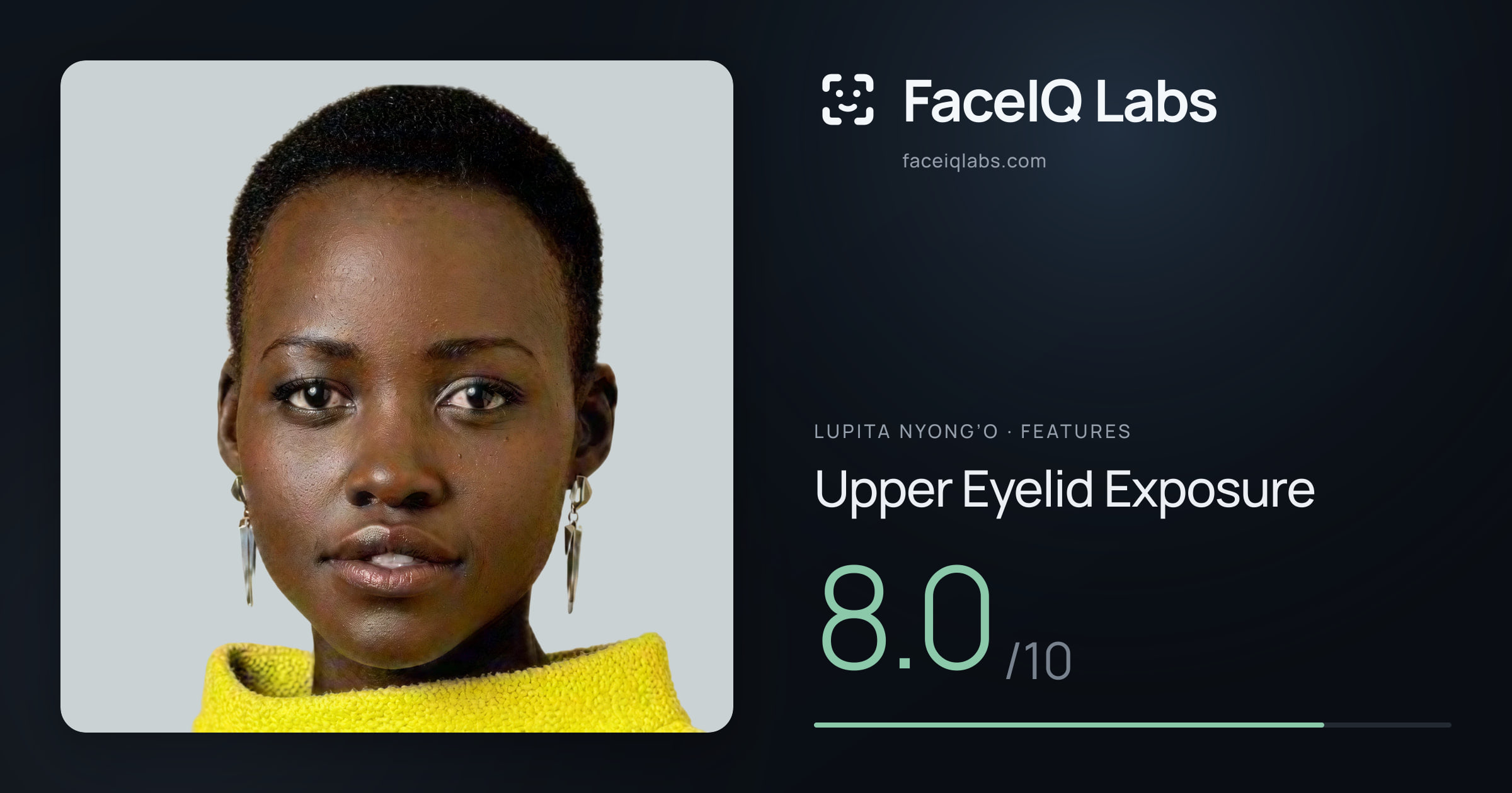 Lupita Nyong’o Upper Eyelid Exposure: 8.0/10, drawn on the photo