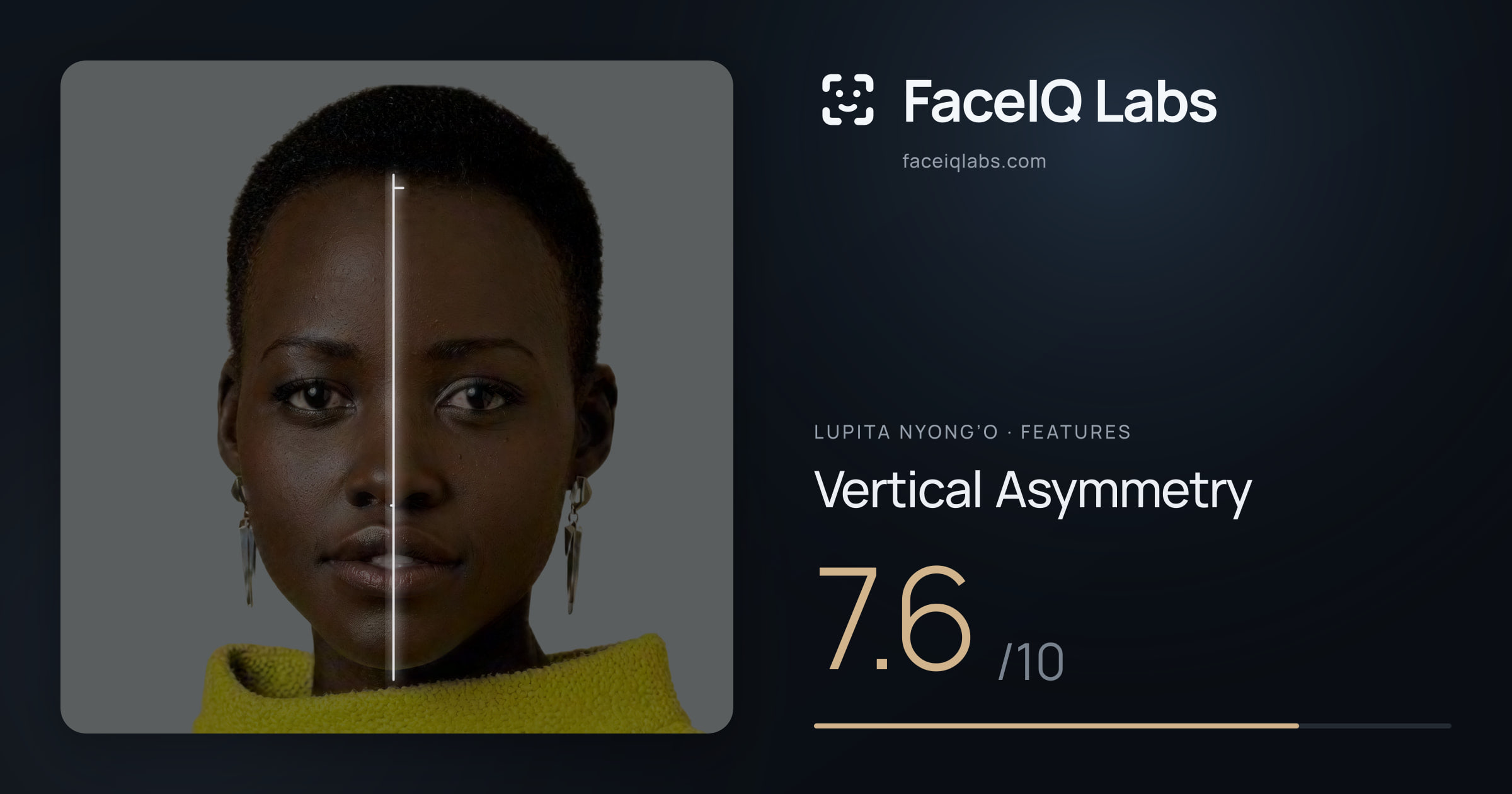 Lupita Nyong’o Vertical Asymmetry: 7.6/10, drawn on the photo