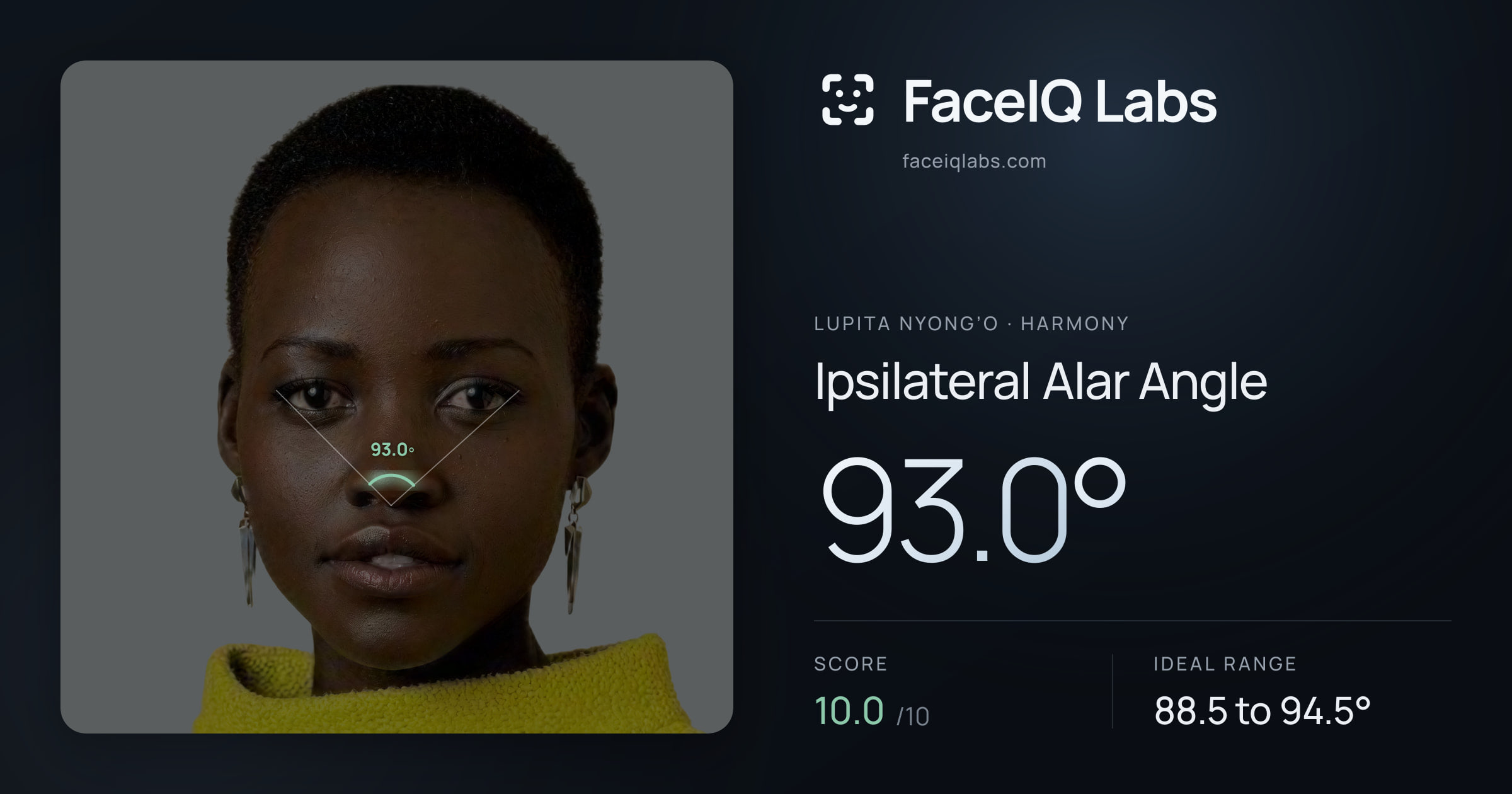 Lupita Nyong’o Ipsilateral Alar Angle: 93.0°, drawn on the photo