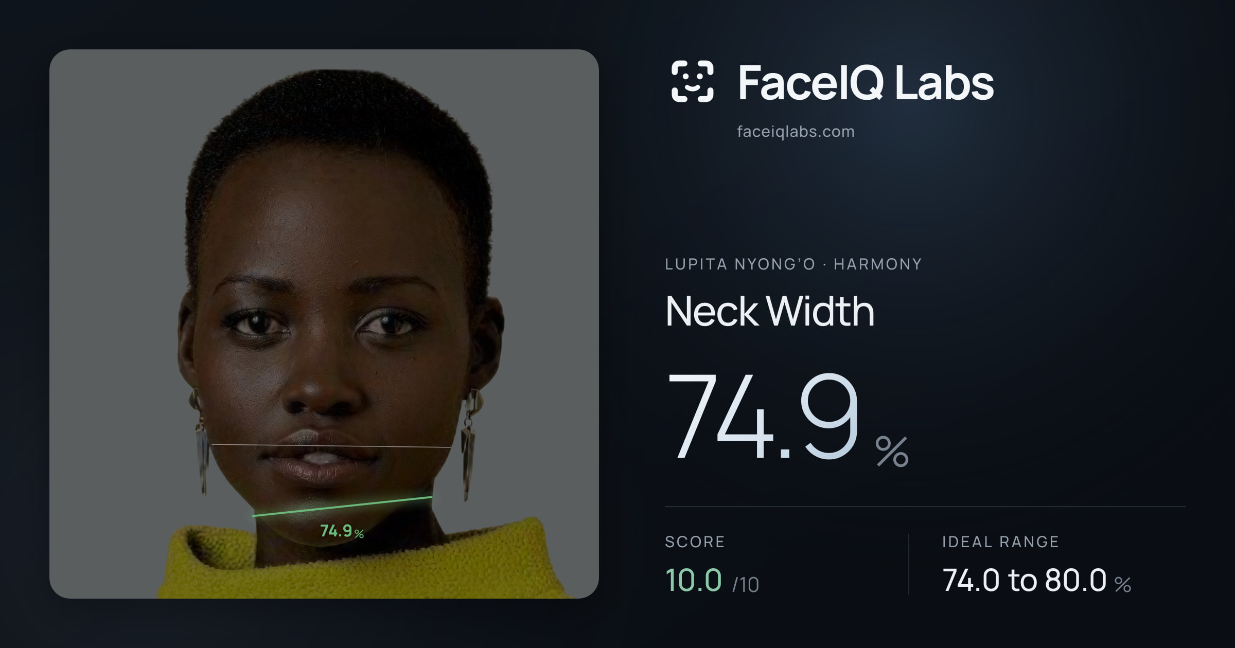 Lupita Nyong’o Neck Width: 74.9%, drawn on the photo