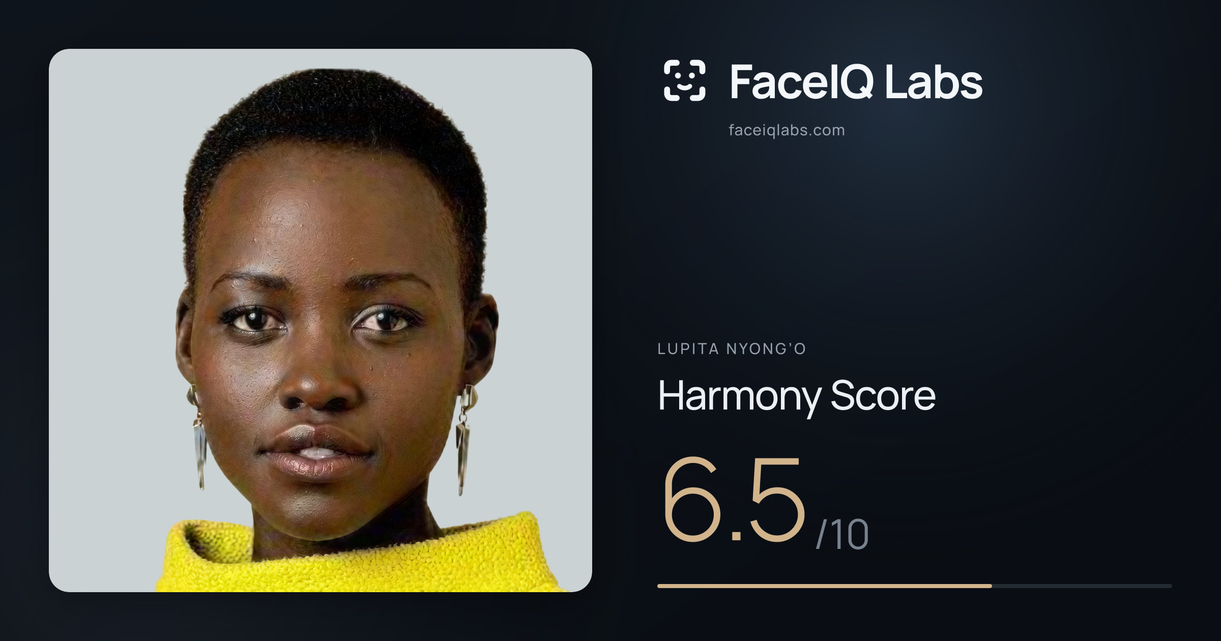 Lupita Nyong’o Harmony: 6.5/10, with each ratio's score