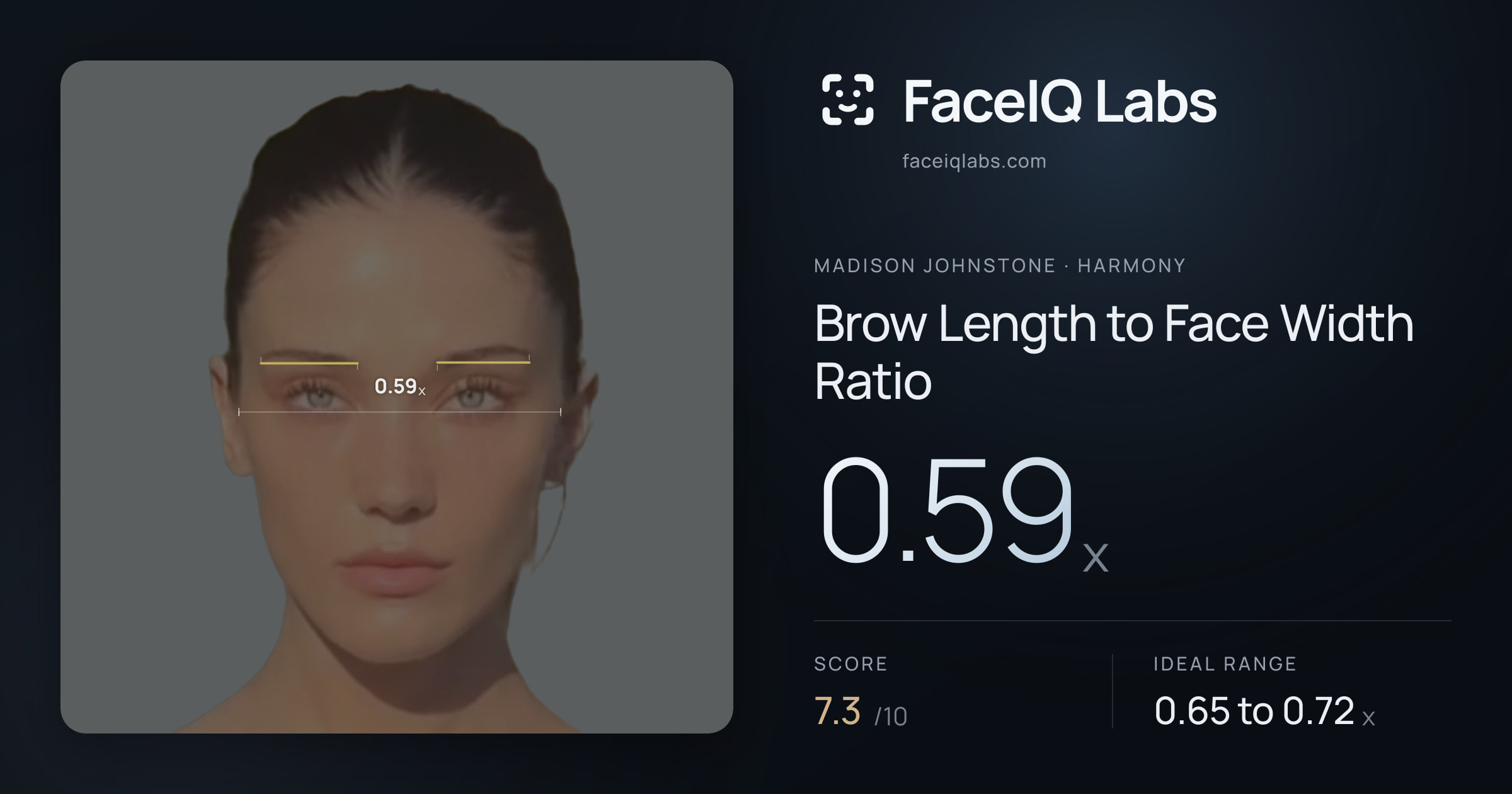 Madison Johnstone Brow Length to Face Width Ratio: 0.59x, drawn on the photo