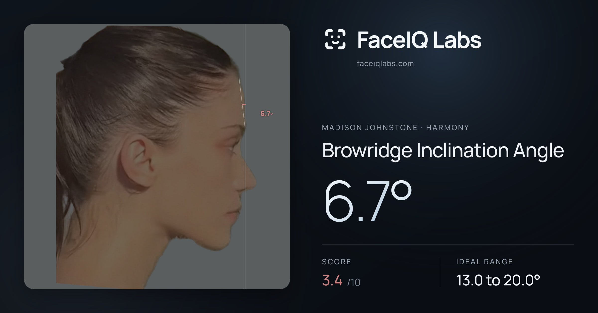 Madison Johnstone Browridge Inclination Angle: 6.7°, drawn on the photo