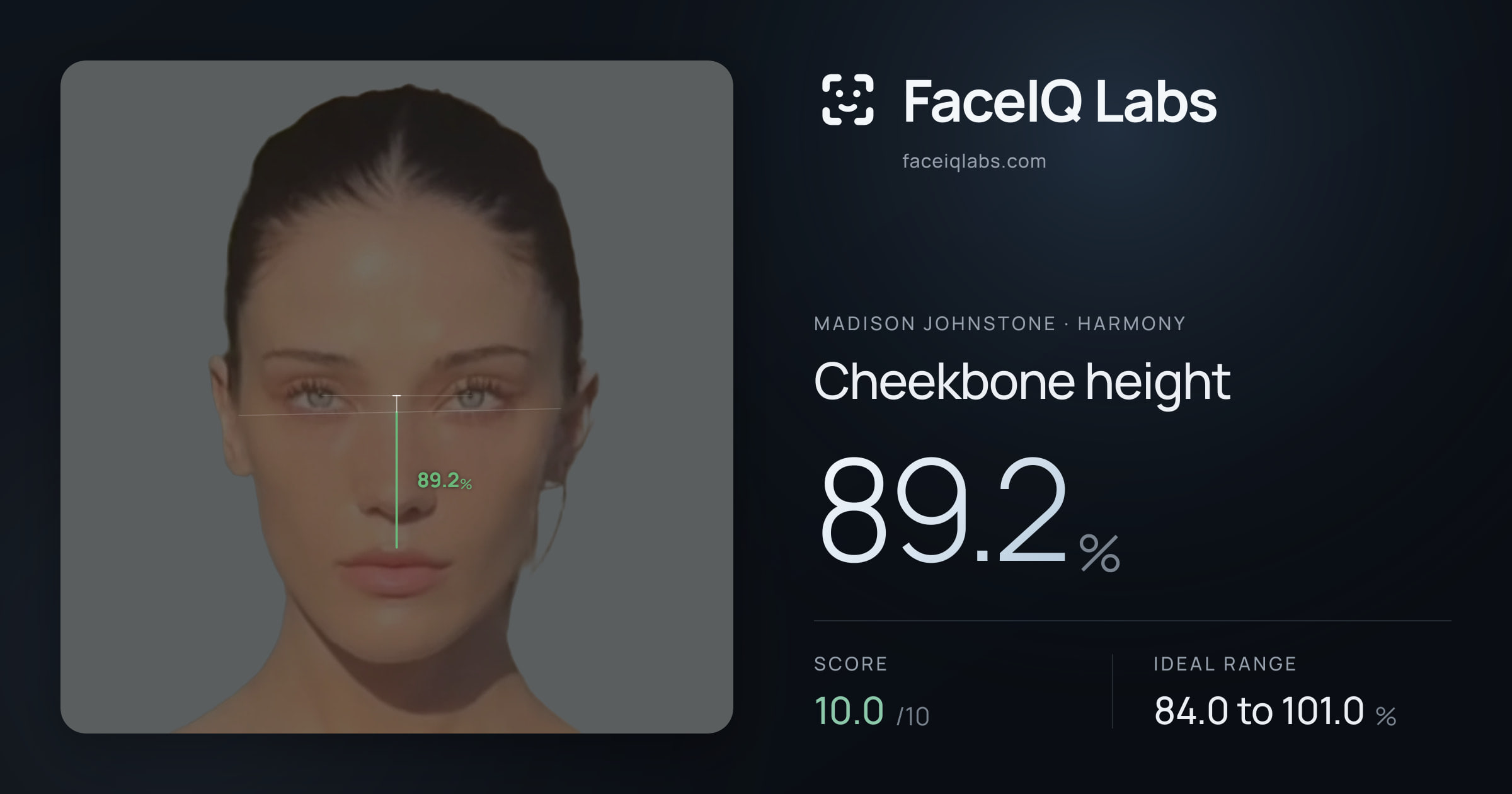 Madison Johnstone Cheekbone height: 89.2%, drawn on the photo