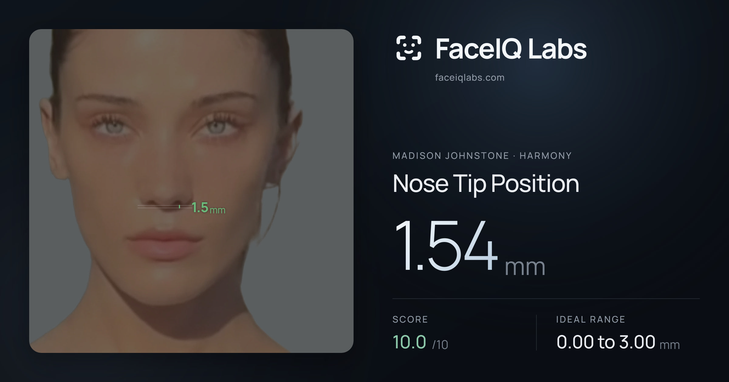 Madison Johnstone Nose Tip Position: 1.54mm, drawn on the photo