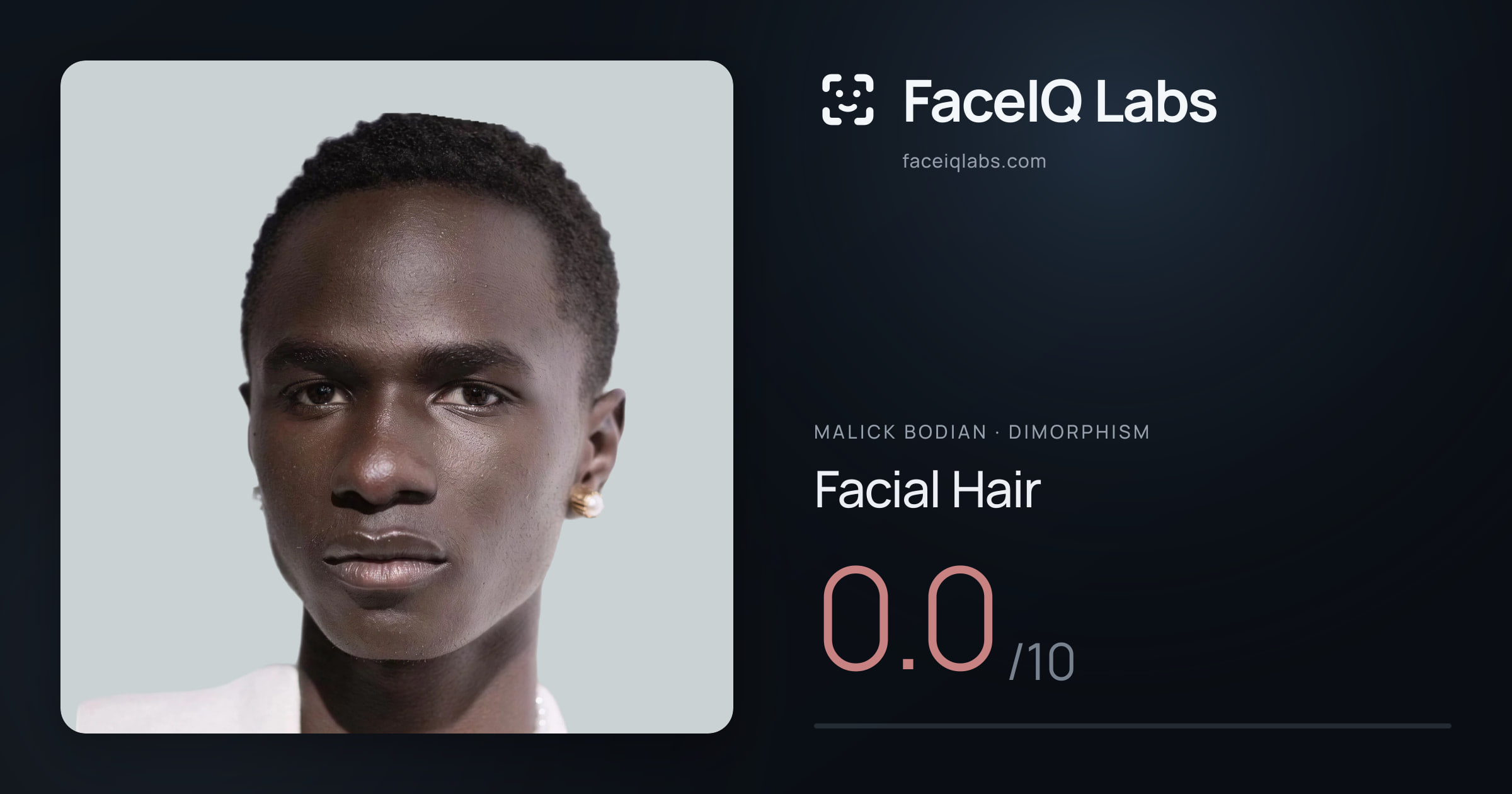 Malick Bodian Facial Hair: 0.0/10, drawn on the photo
