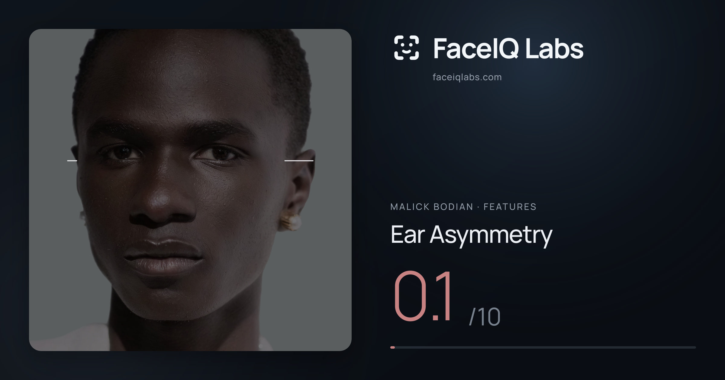 Malick Bodian Ear Asymmetry: 0.1/10, drawn on the photo