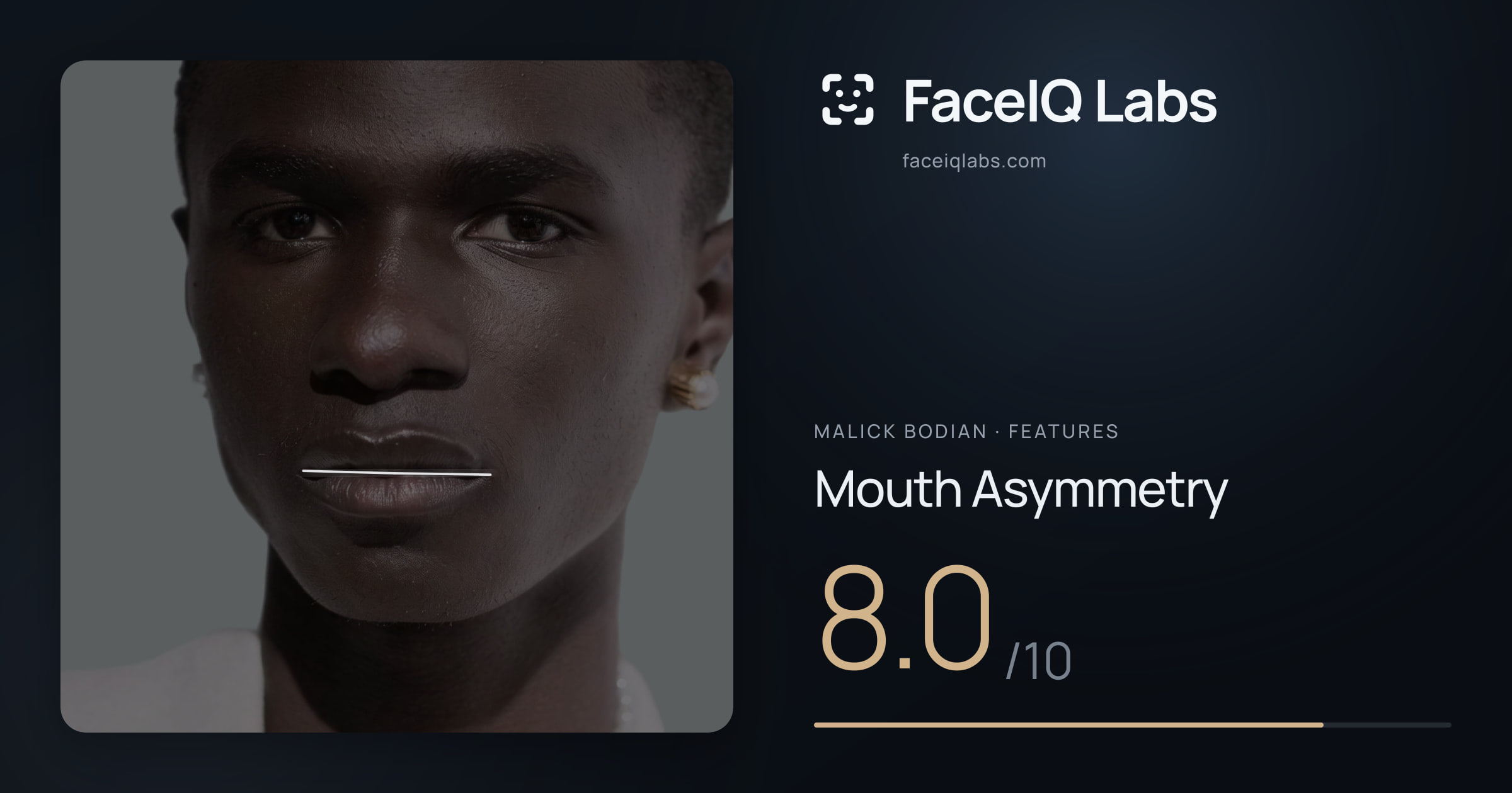 Malick Bodian Mouth Asymmetry: 8.0/10, drawn on the photo