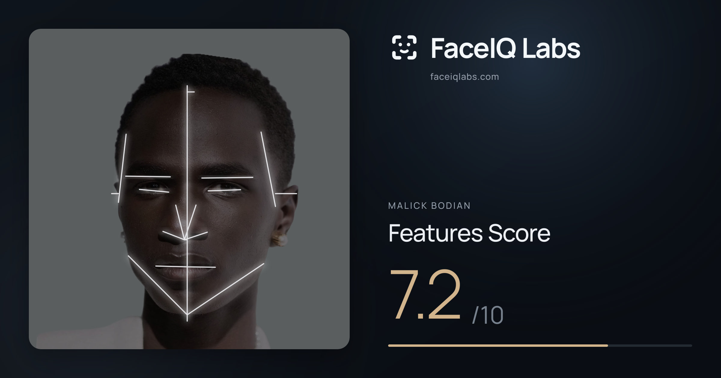 Malick Bodian Features: 7.2/10, with each assessment drawn on the photo