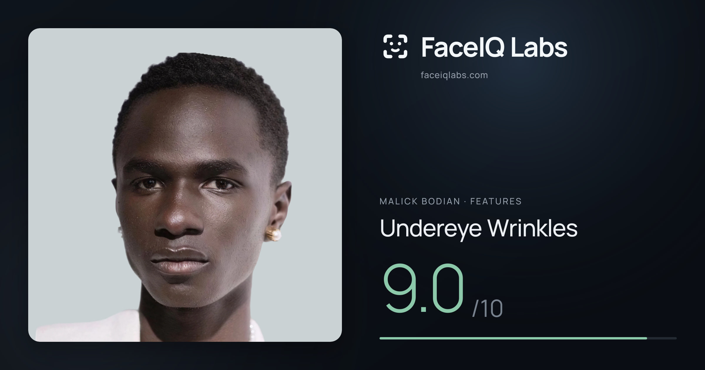 Malick Bodian Undereye Wrinkles: 9.0/10, drawn on the photo