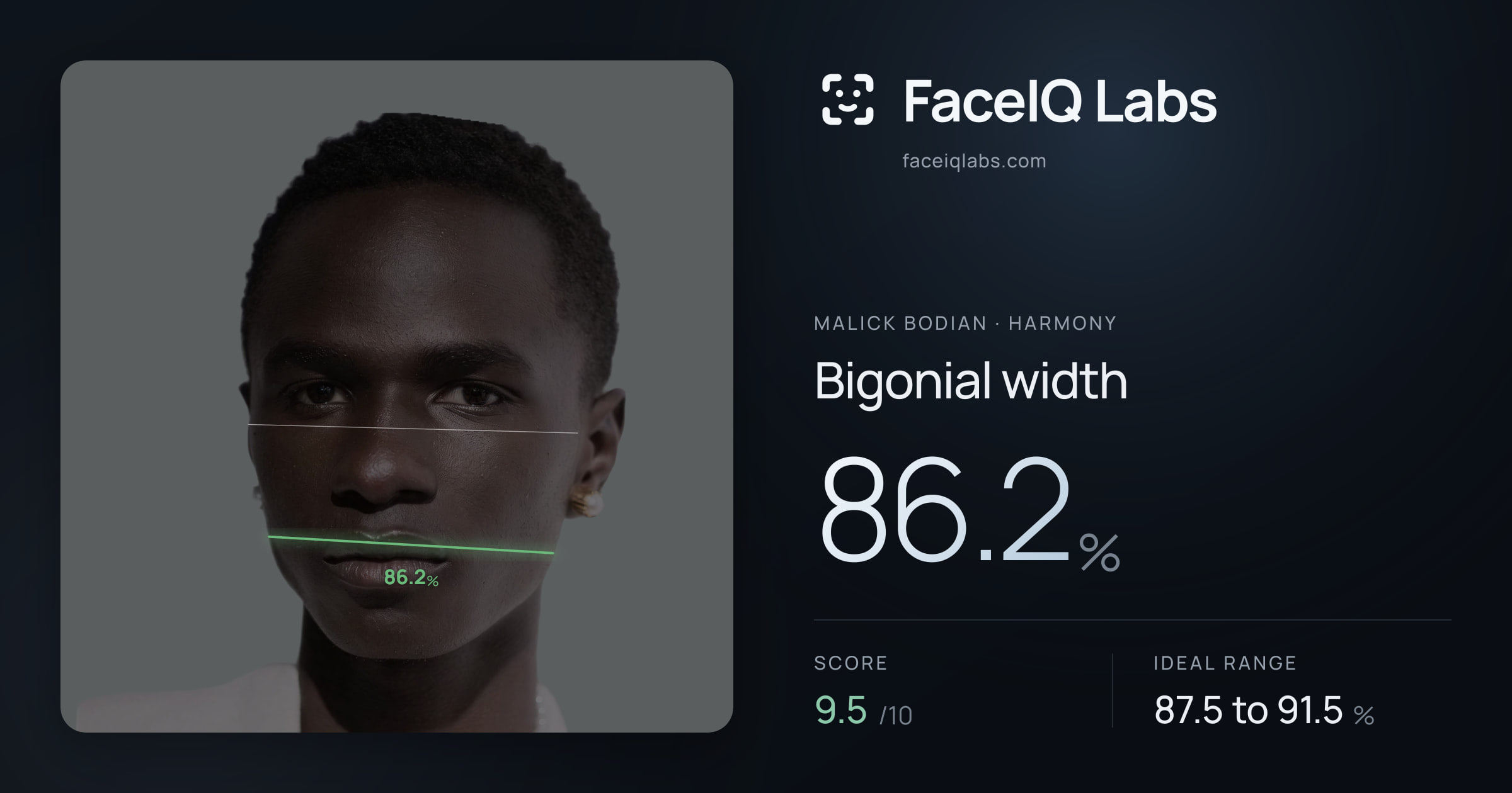 Malick Bodian Bigonial width: 86.2%, drawn on the photo