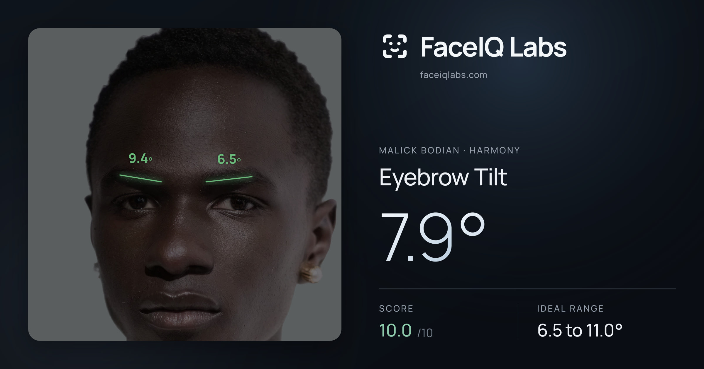 Malick Bodian Eyebrow Tilt: 7.9°, drawn on the photo