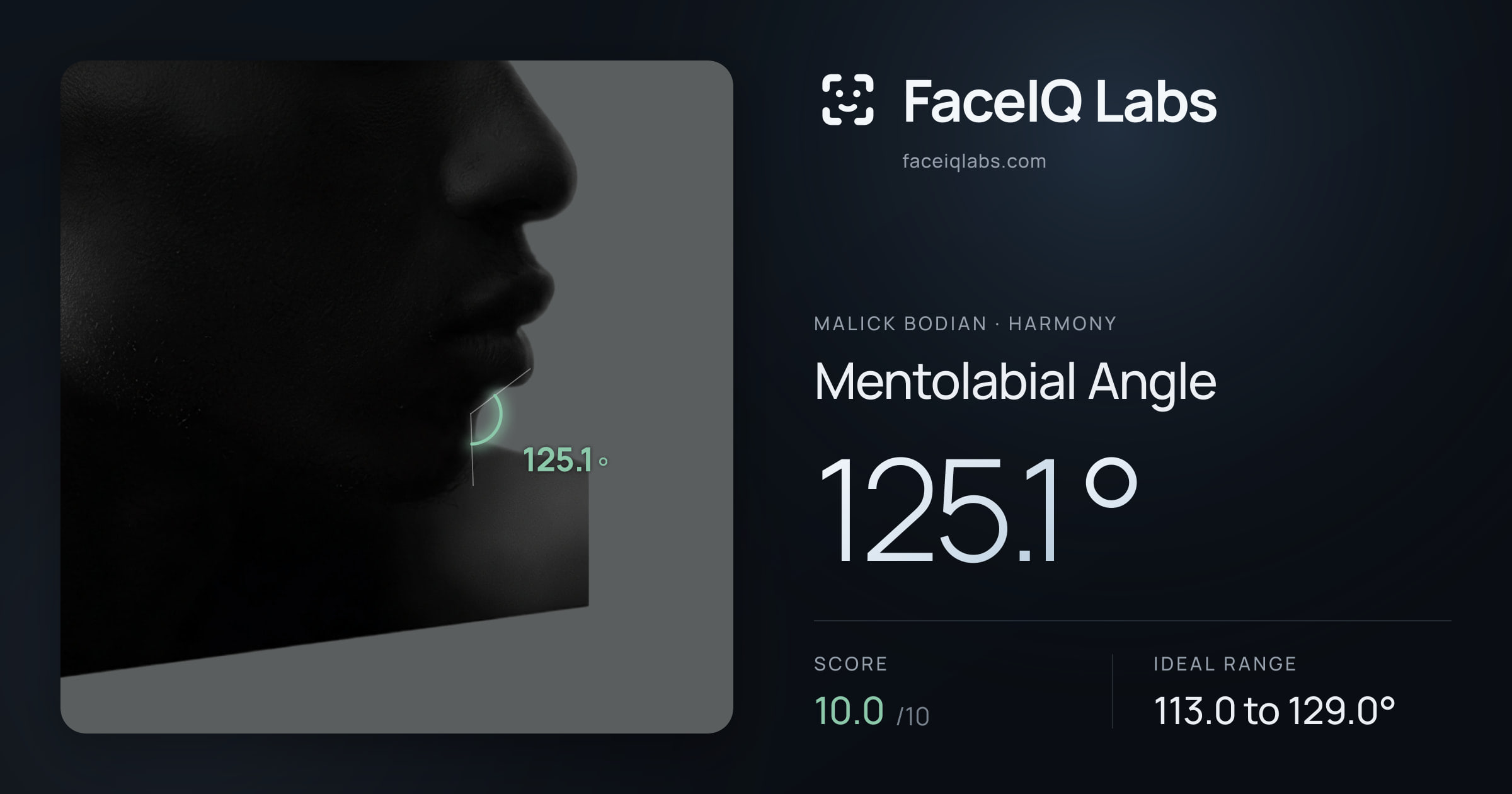 Malick Bodian Mentolabial Angle: 125.1°, drawn on the photo